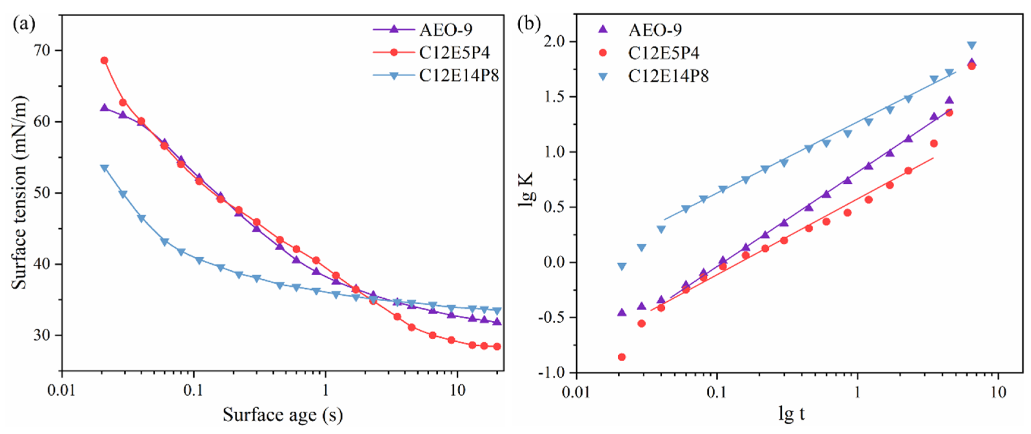 Molecules 29 01816 g002