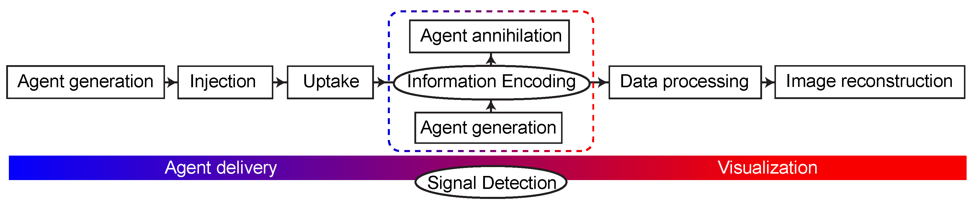 Molecules 29 01821 g003