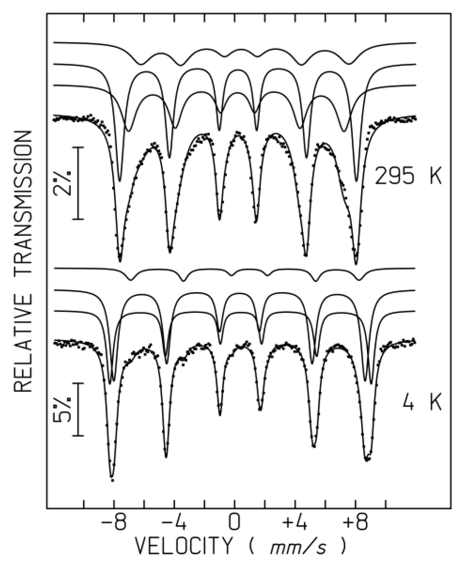 Molecules 29 01824 g006