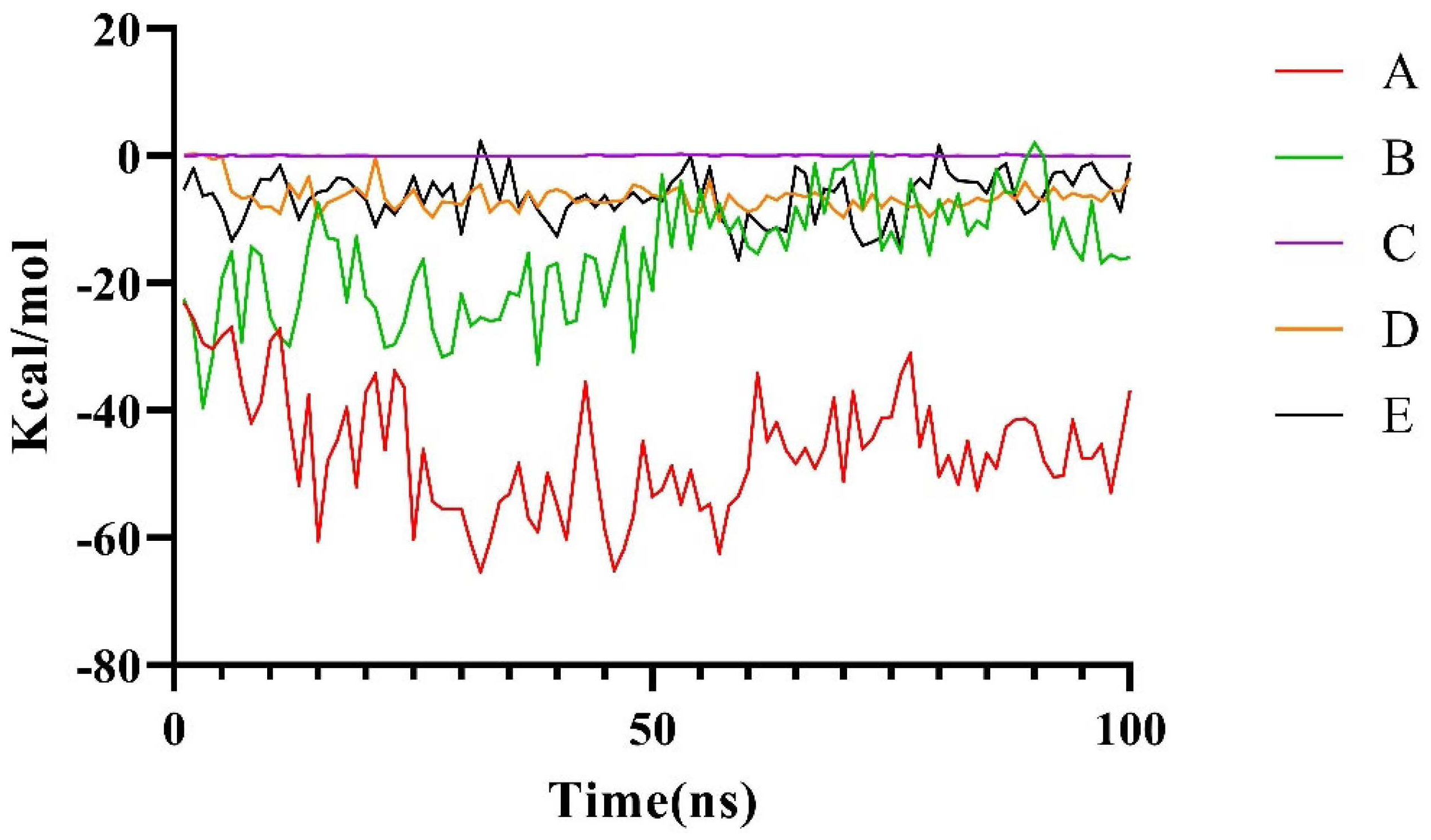 Molecules 29 01827 g005
