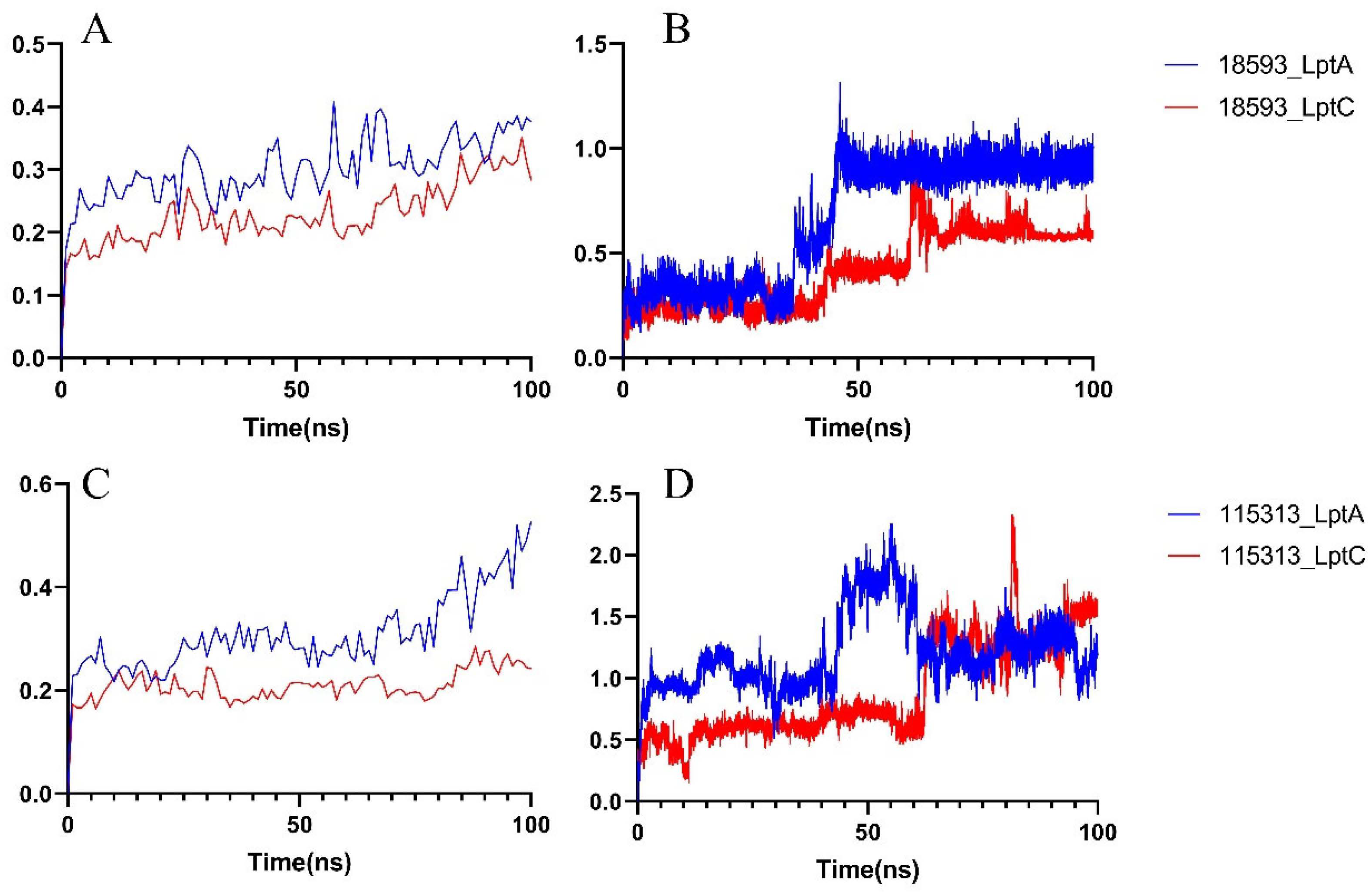 Molecules 29 01827 g008