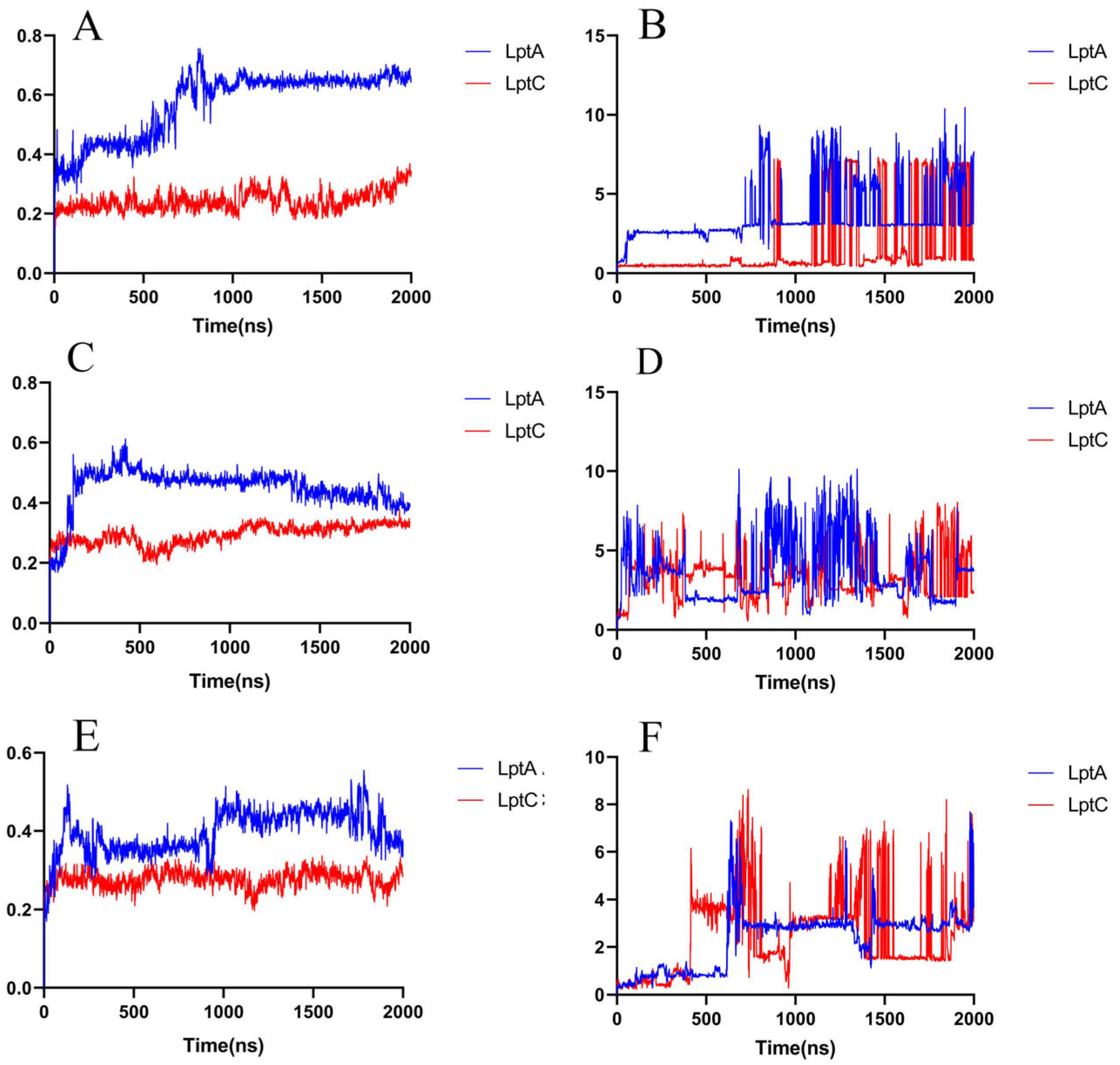 Molecules 29 01827 g009