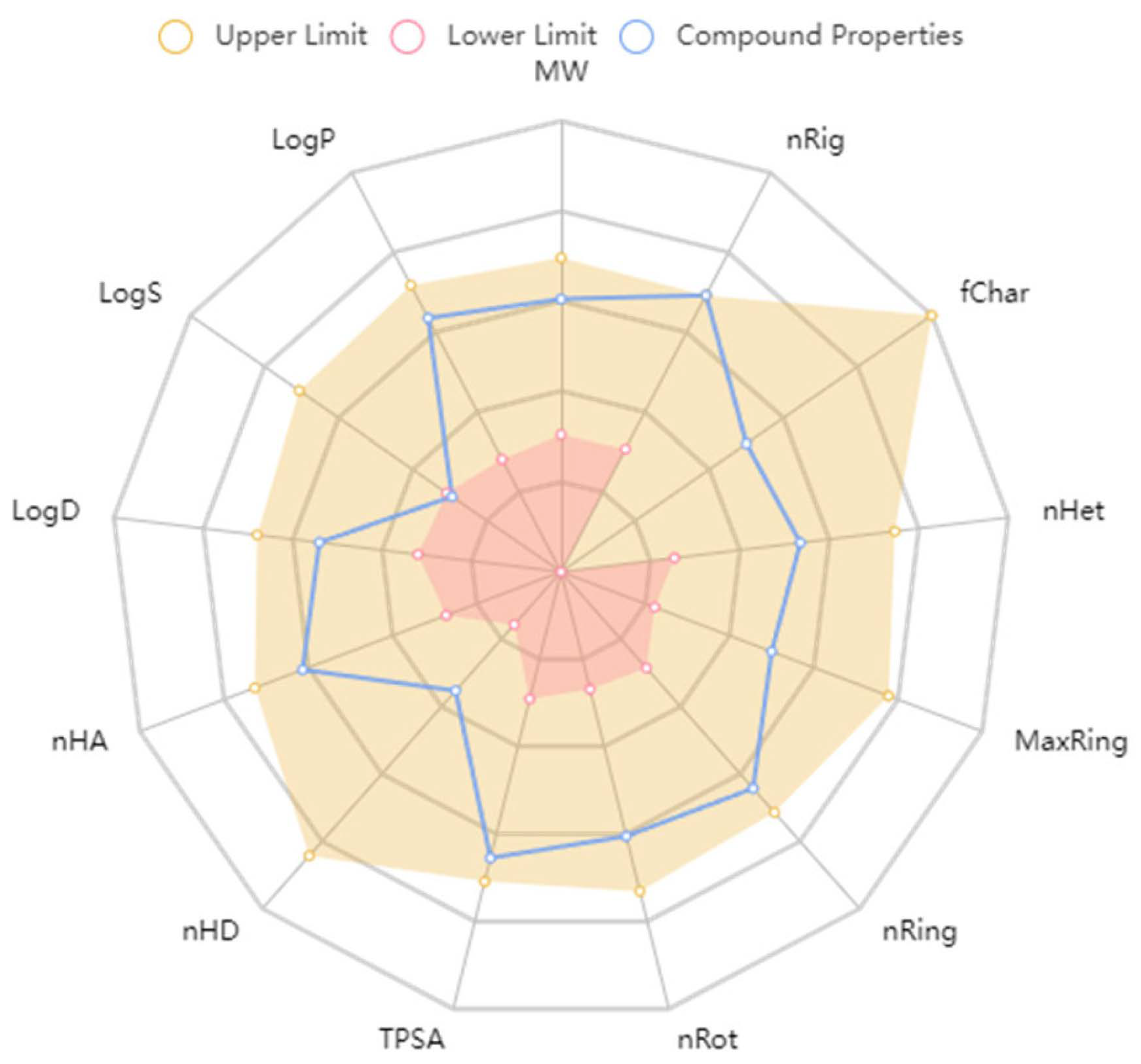 Molecules 29 01827 g012