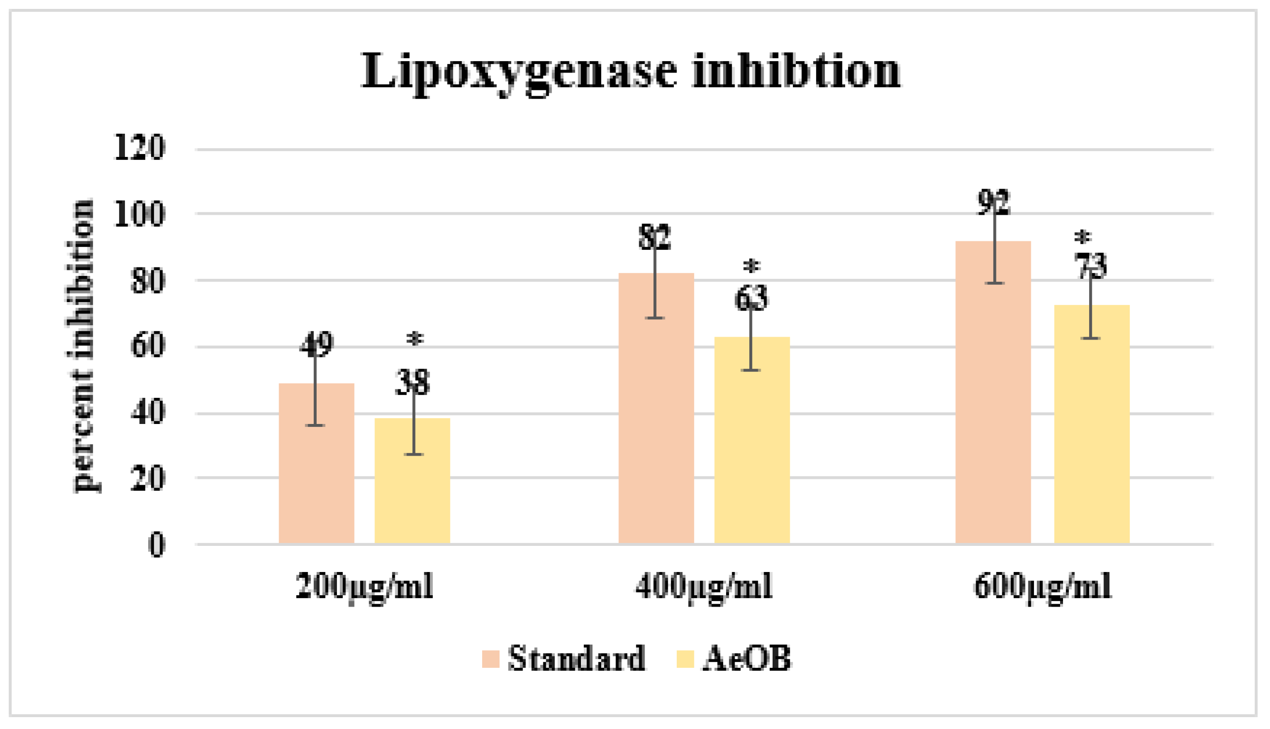 Molecules 29 01830 g004
