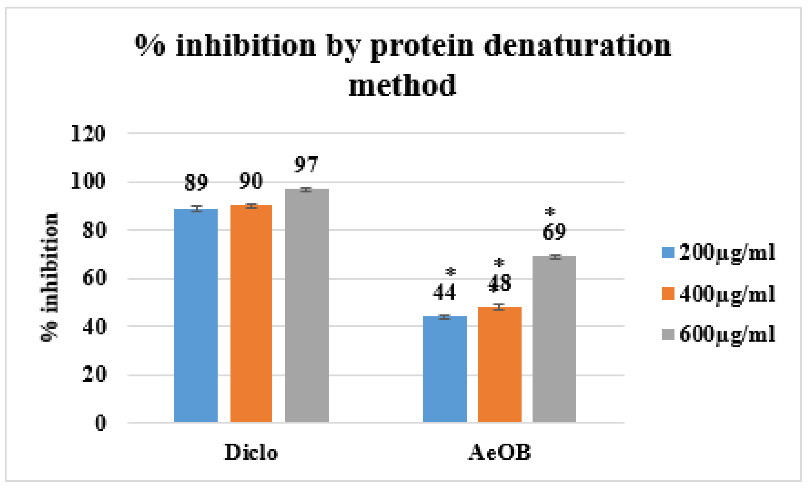 Molecules 29 01830 g006