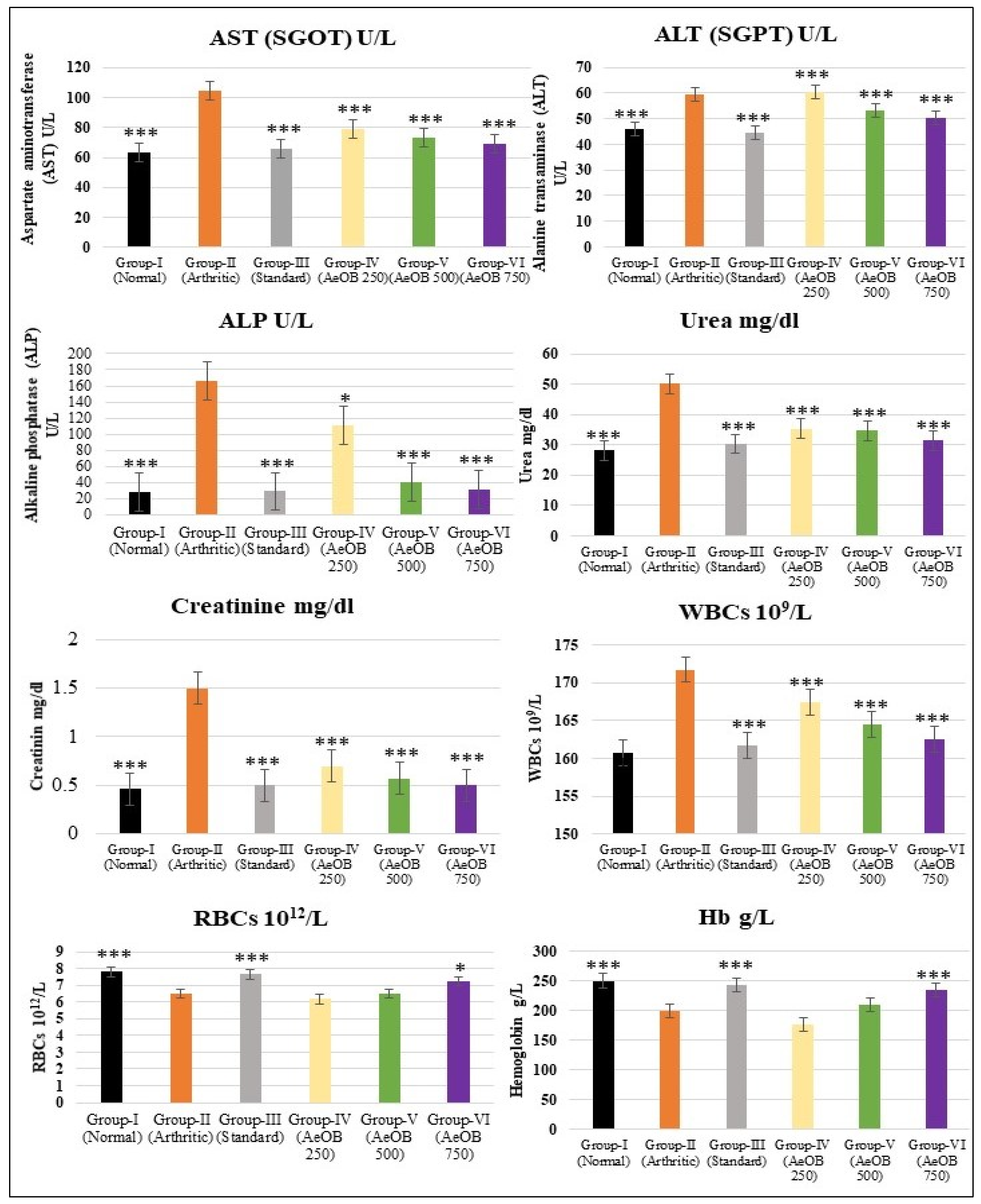Molecules 29 01830 g013