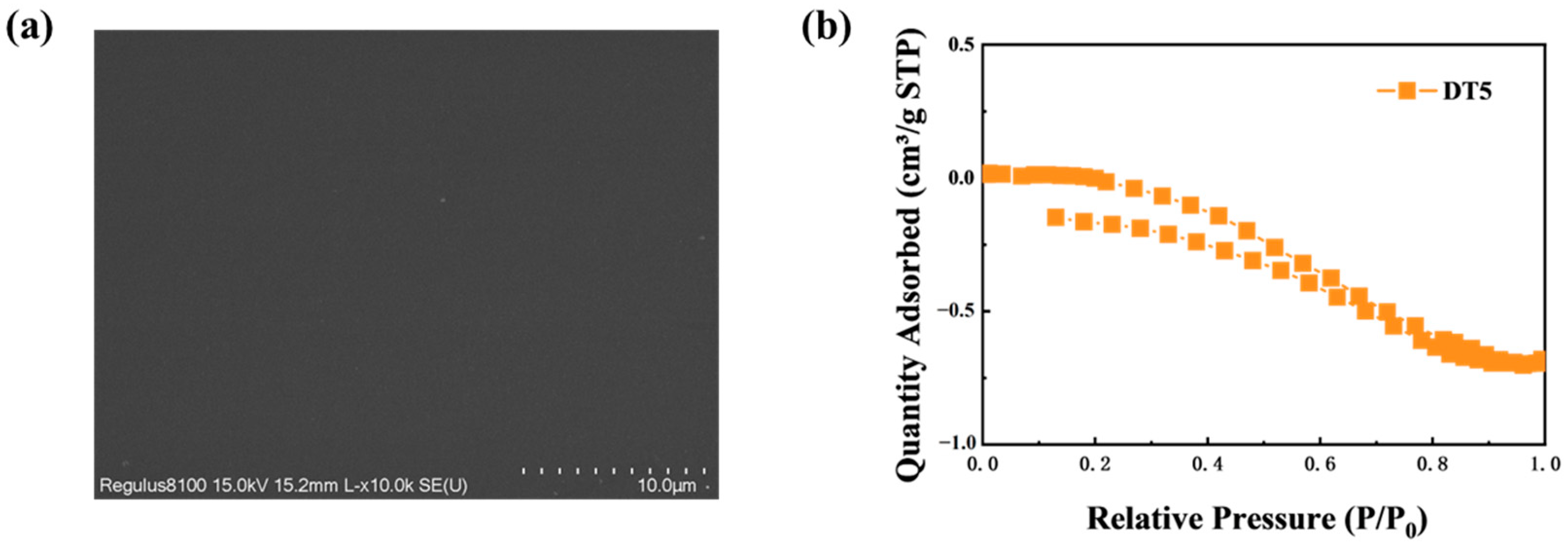 Molecules 29 01834 g003 Molecules 29 01834 g003