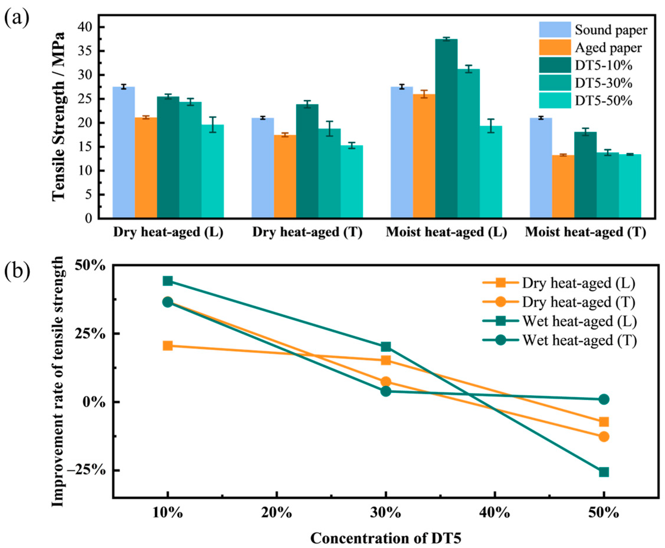 Molecules 29 01834 g005 Molecules 29 01834 g005