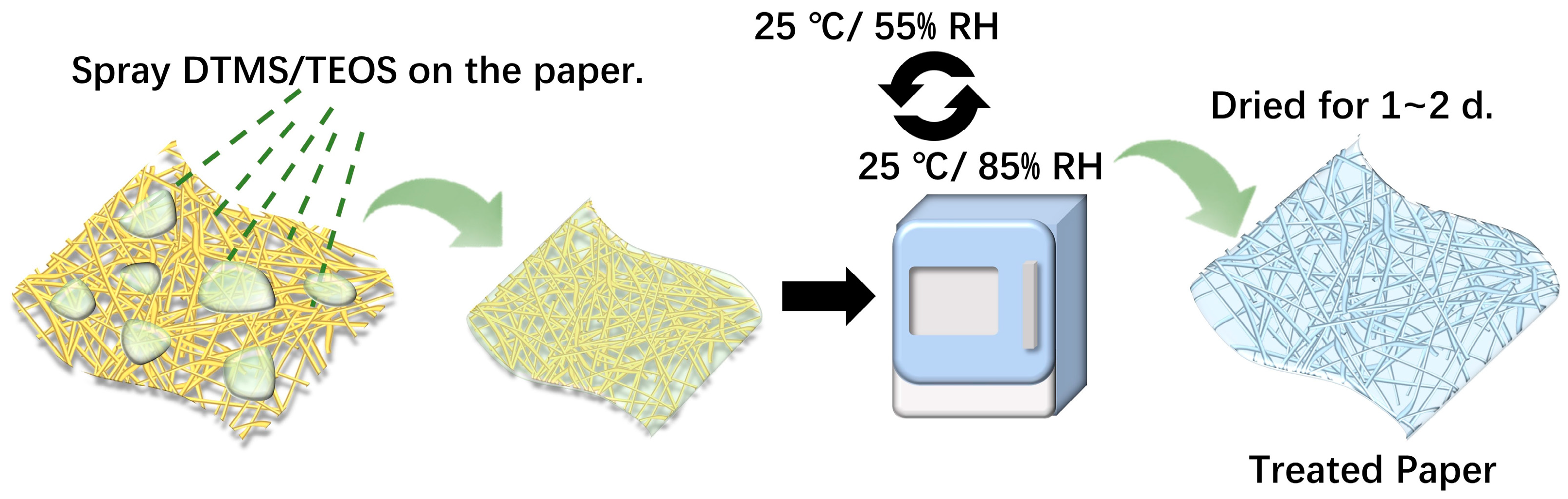 Molecules 29 01834 g009 Molecules 29 01834 g009