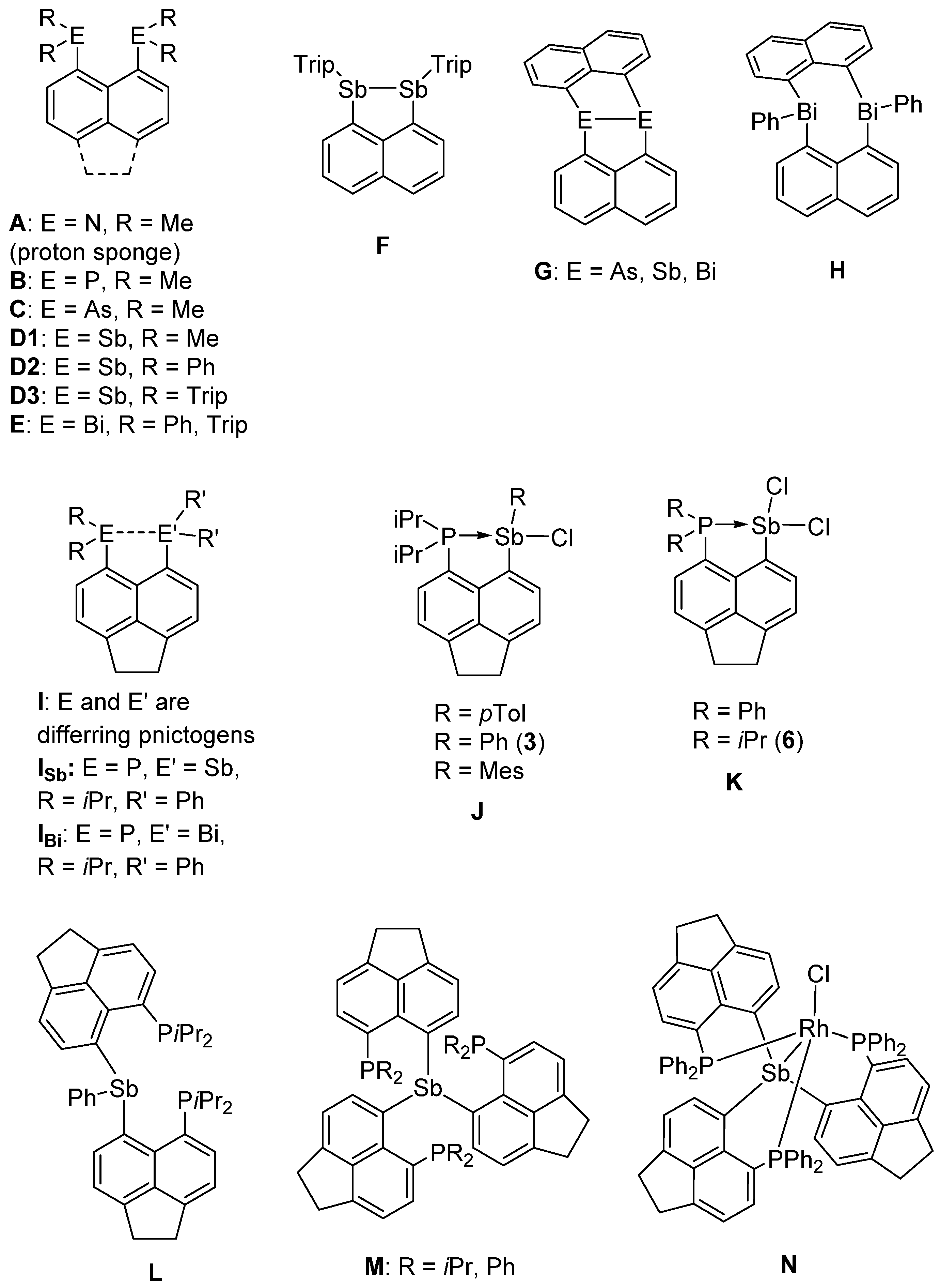 Molecules 29 01841 g001