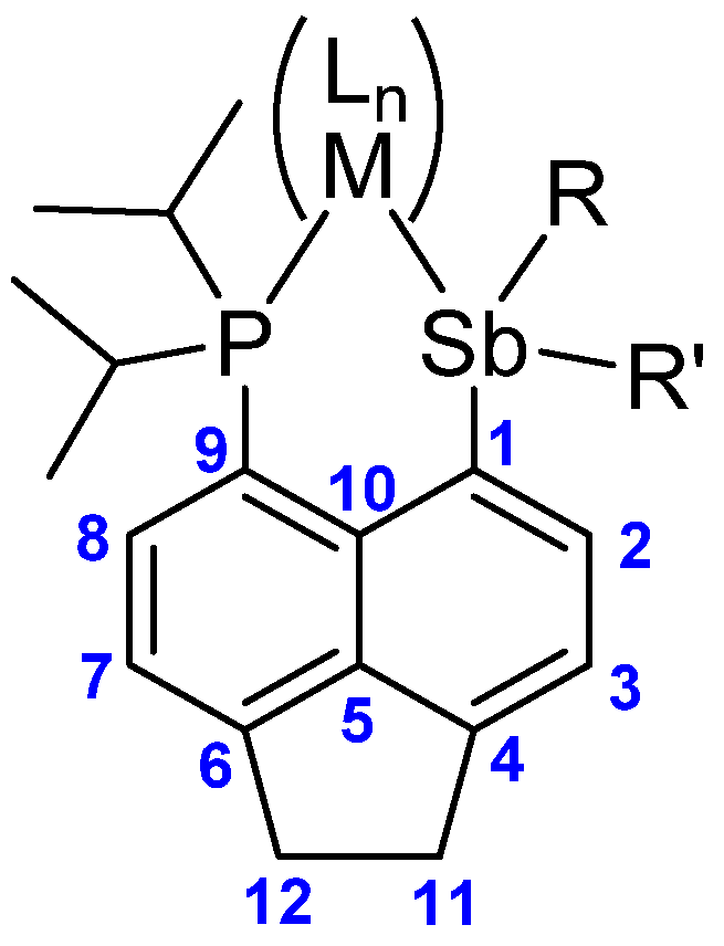 Molecules 29 01841 g005