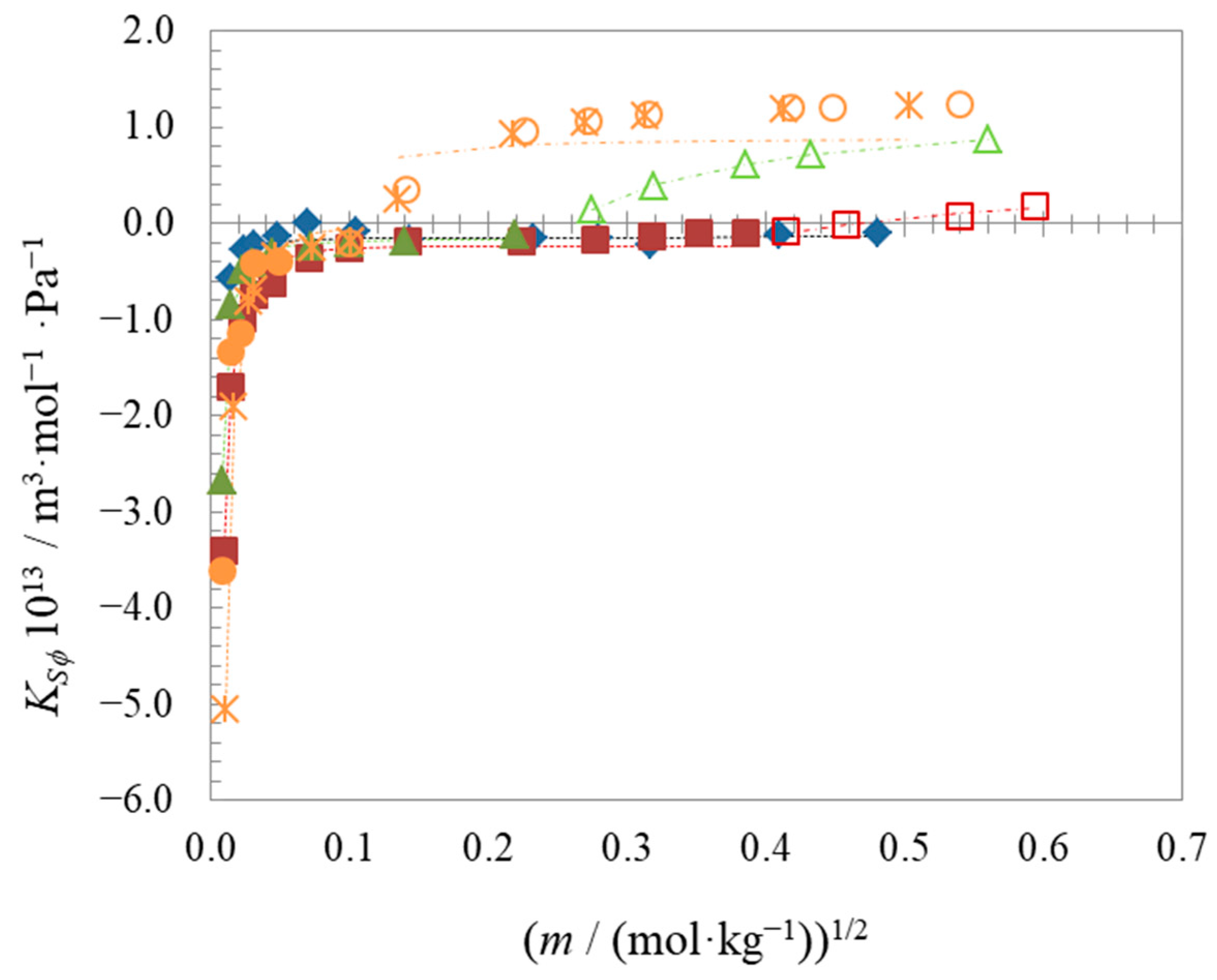 Molecules 29 01844 g005