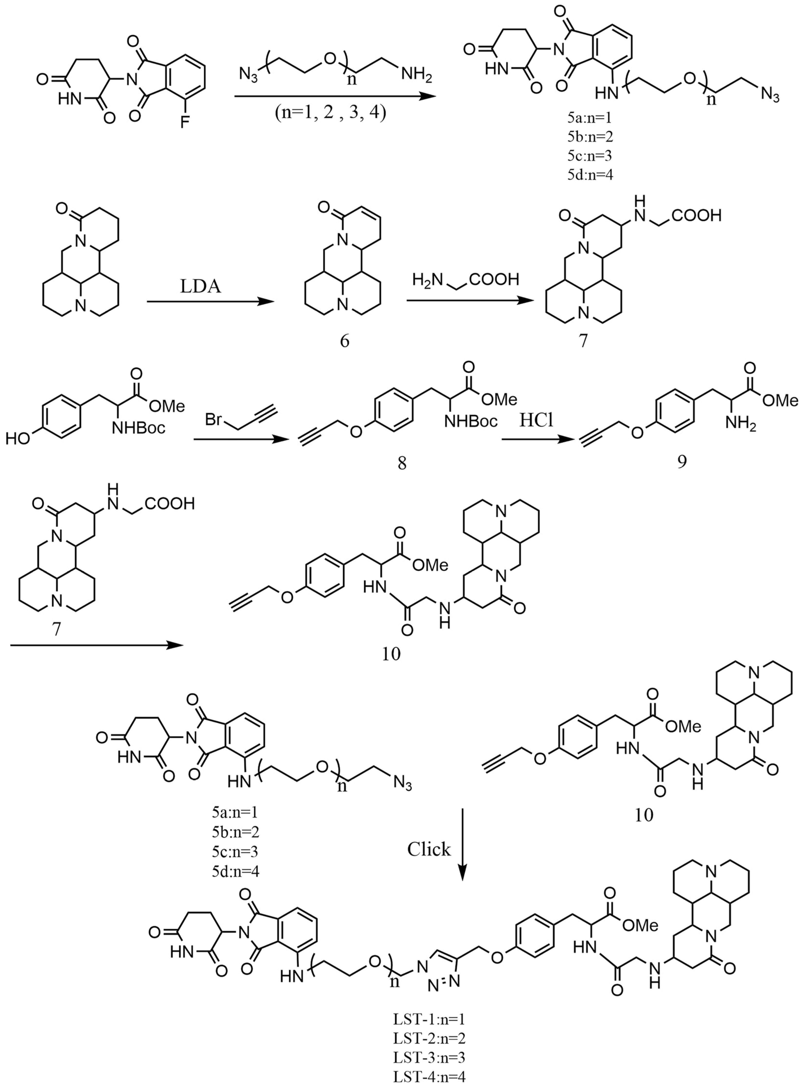 Molecules 29 01845 g001