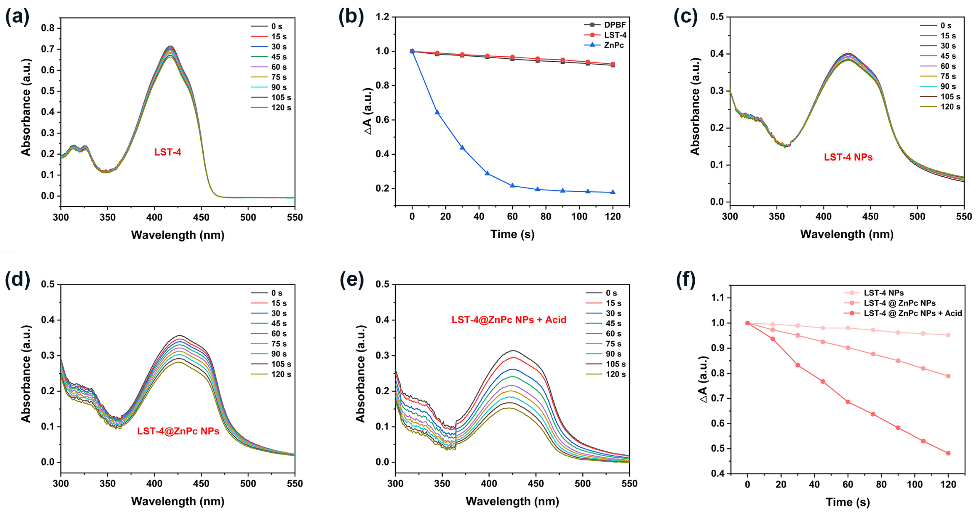 Molecules 29 01845 g005