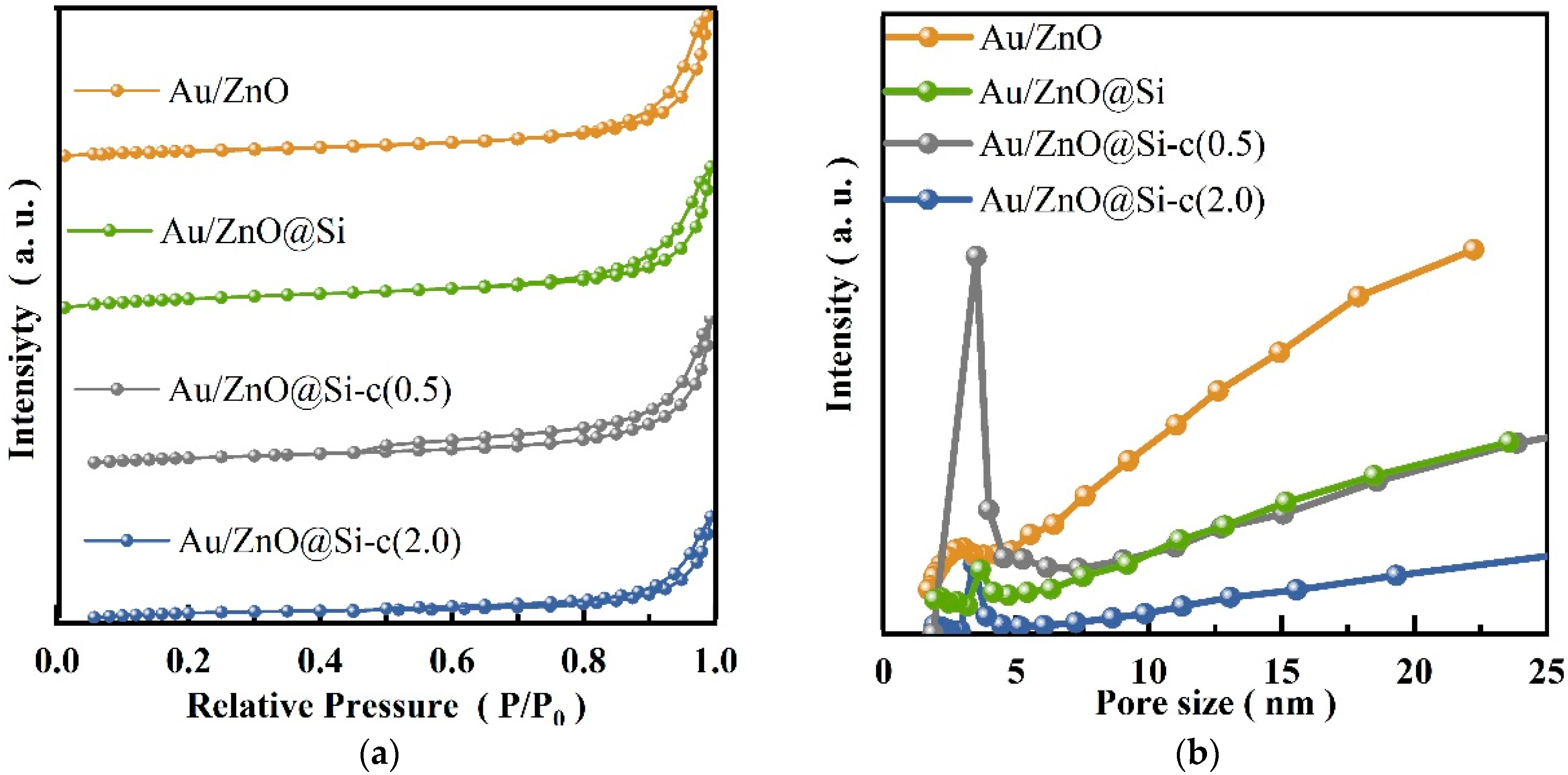 Molecules 29 01854 g003