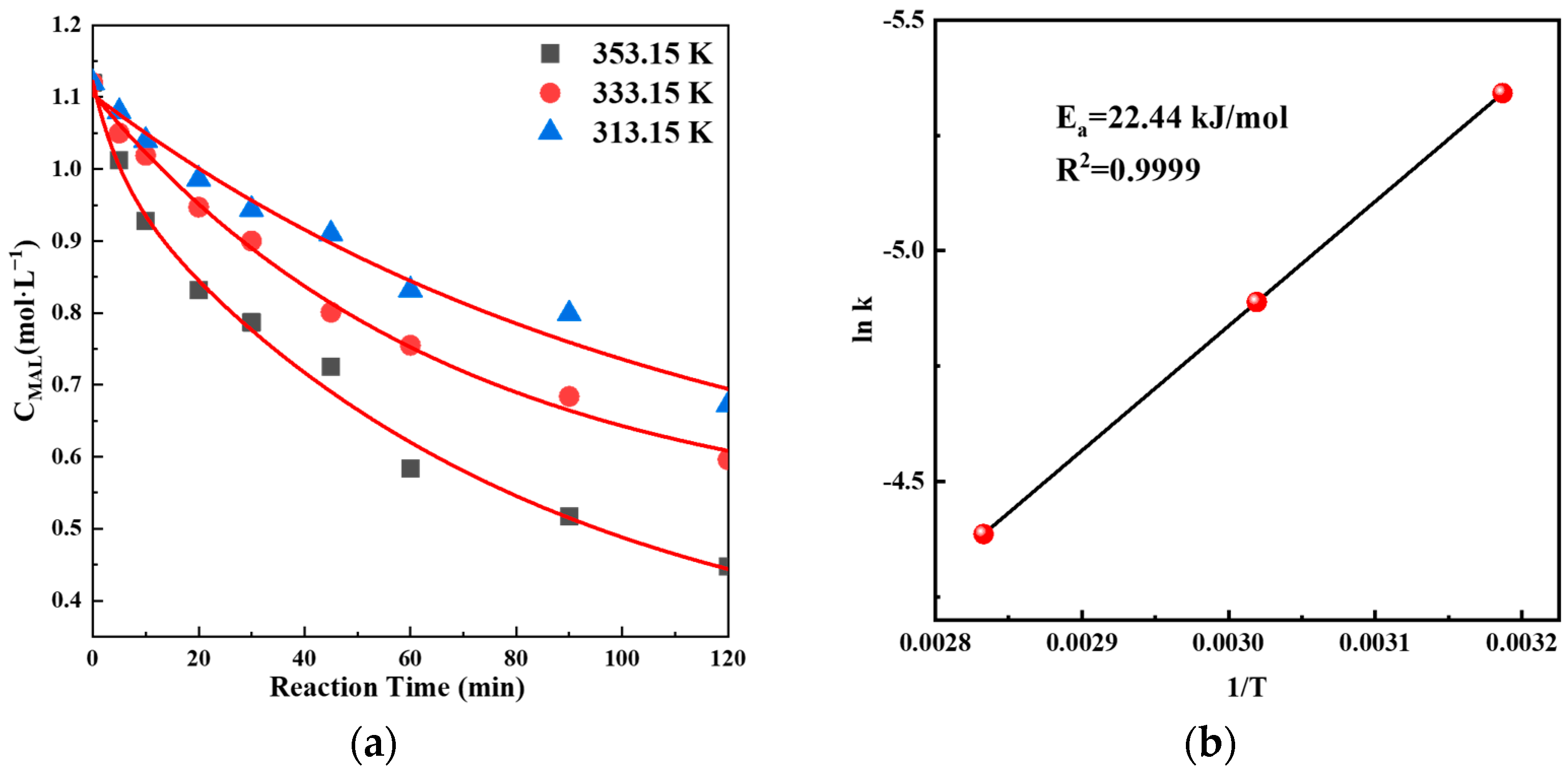 Molecules 29 01854 g010