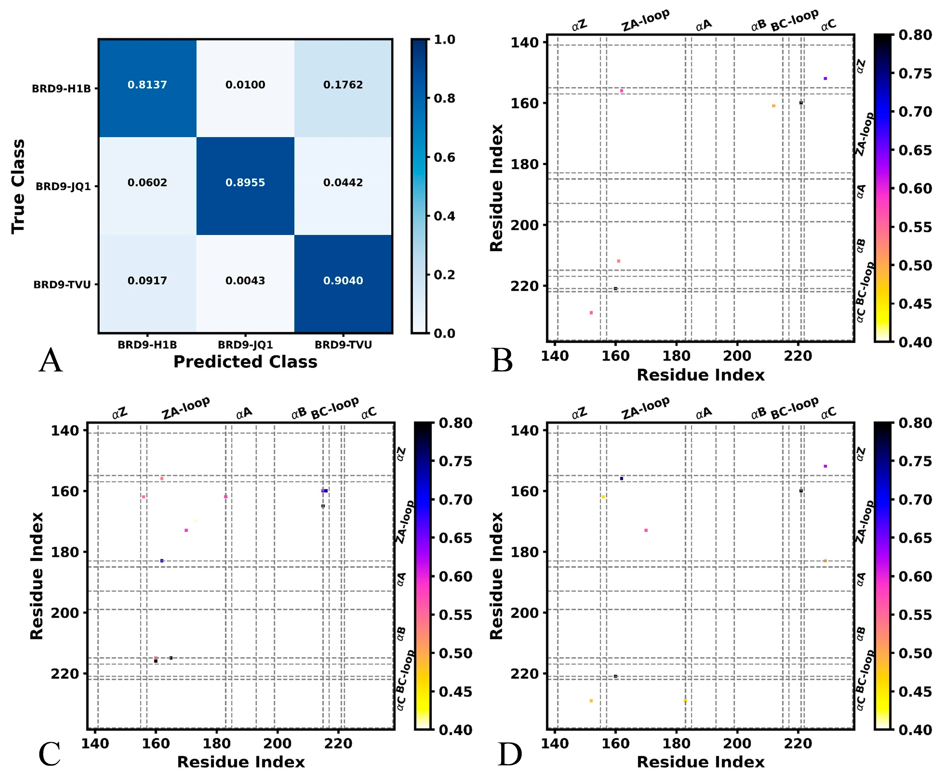 Molecules 29 01857 g003