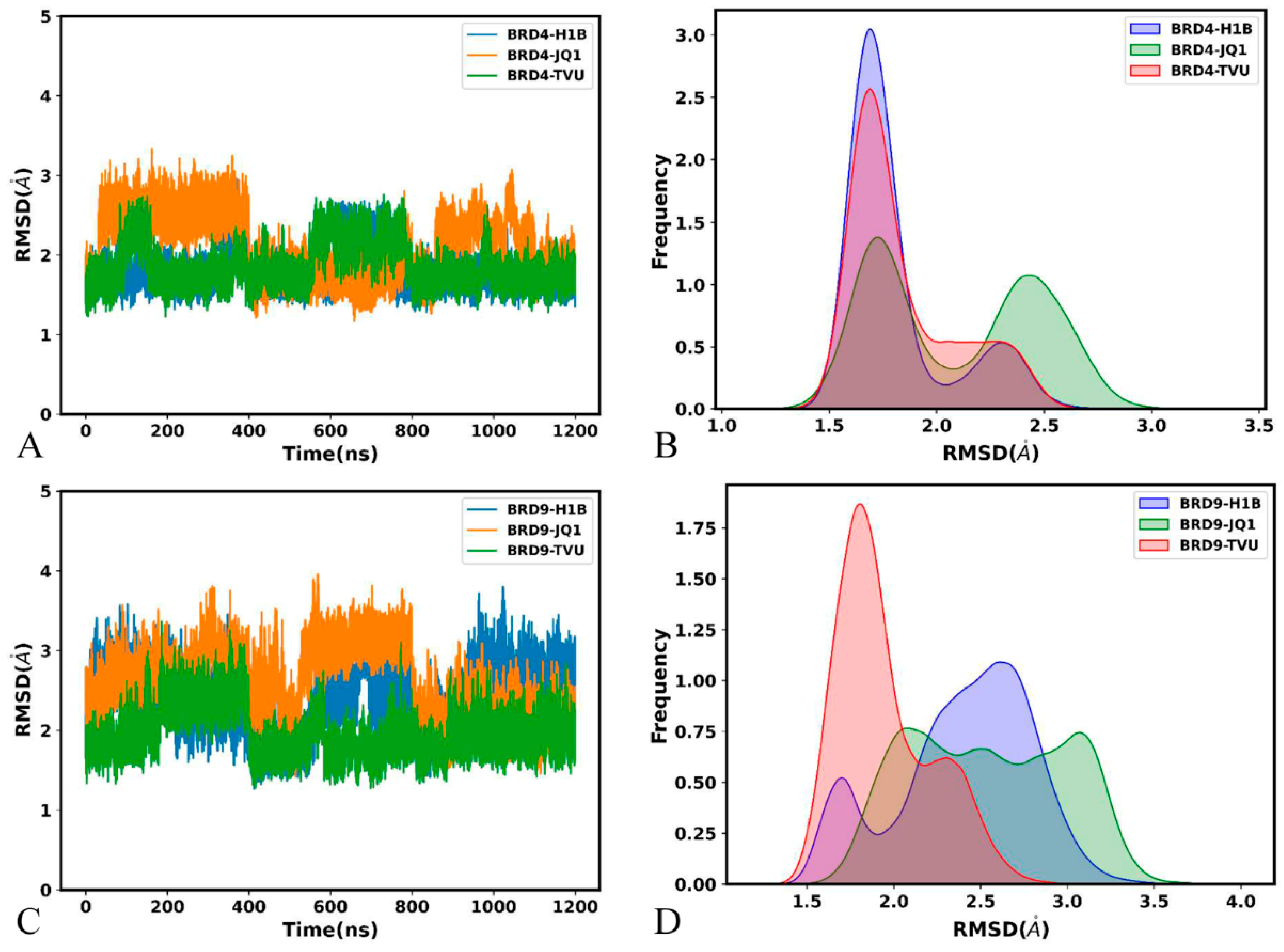 Molecules 29 01857 g005