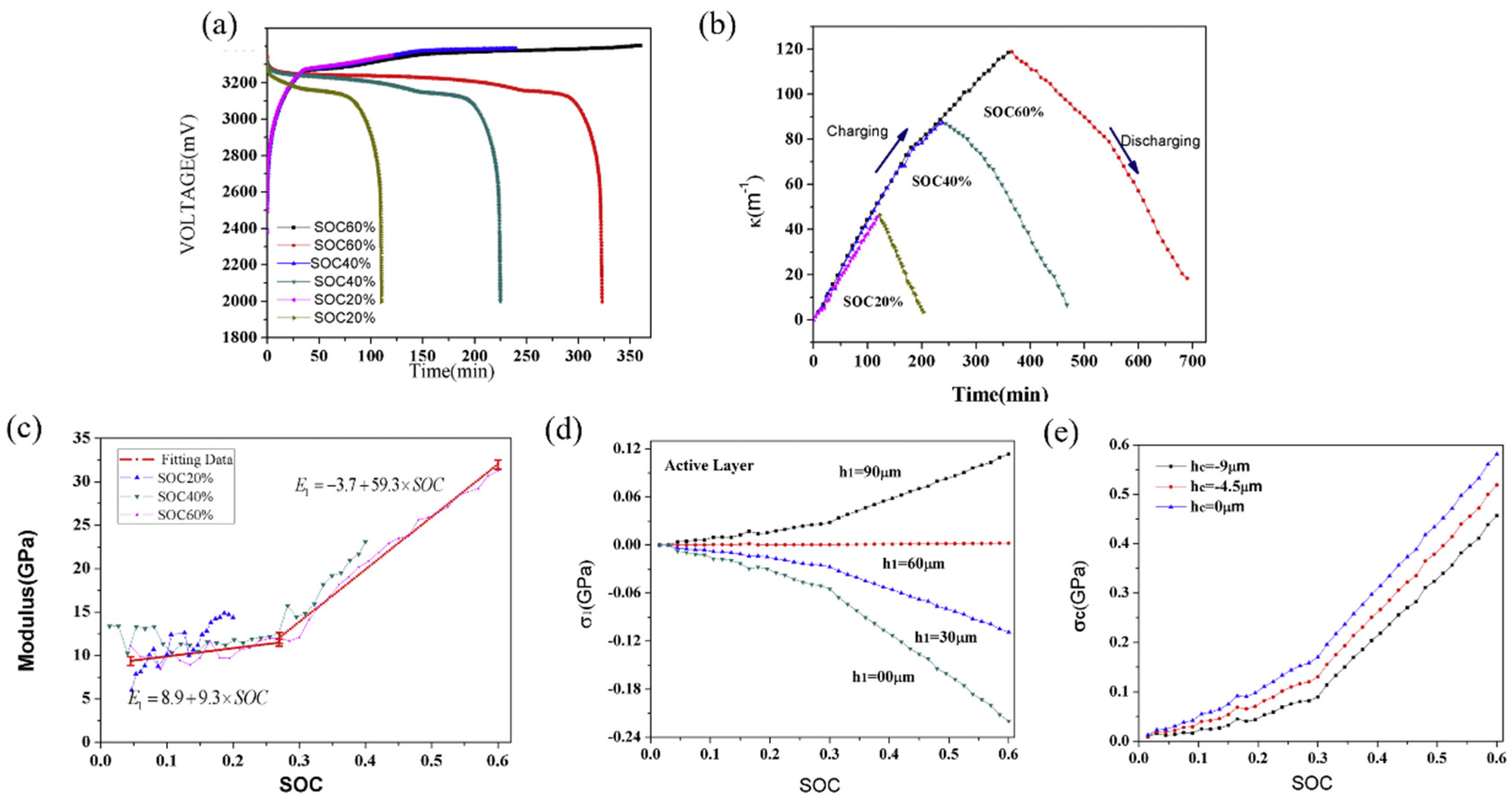 Molecules 29 01873 g009