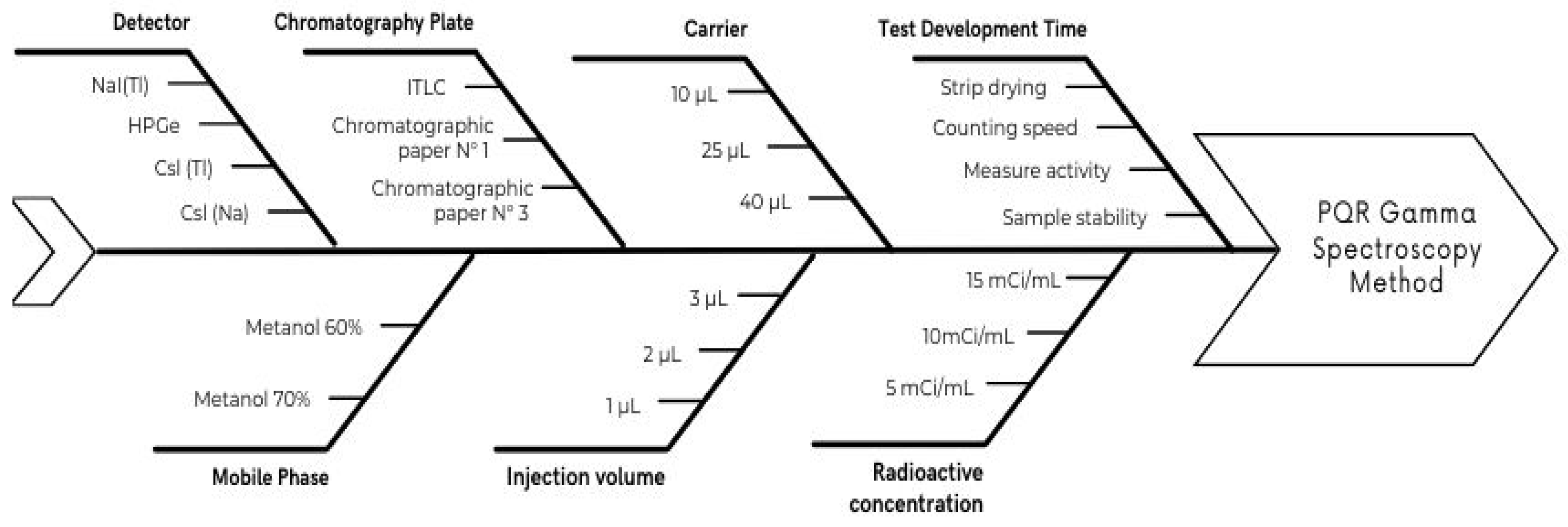 Molecules 29 01883 g001