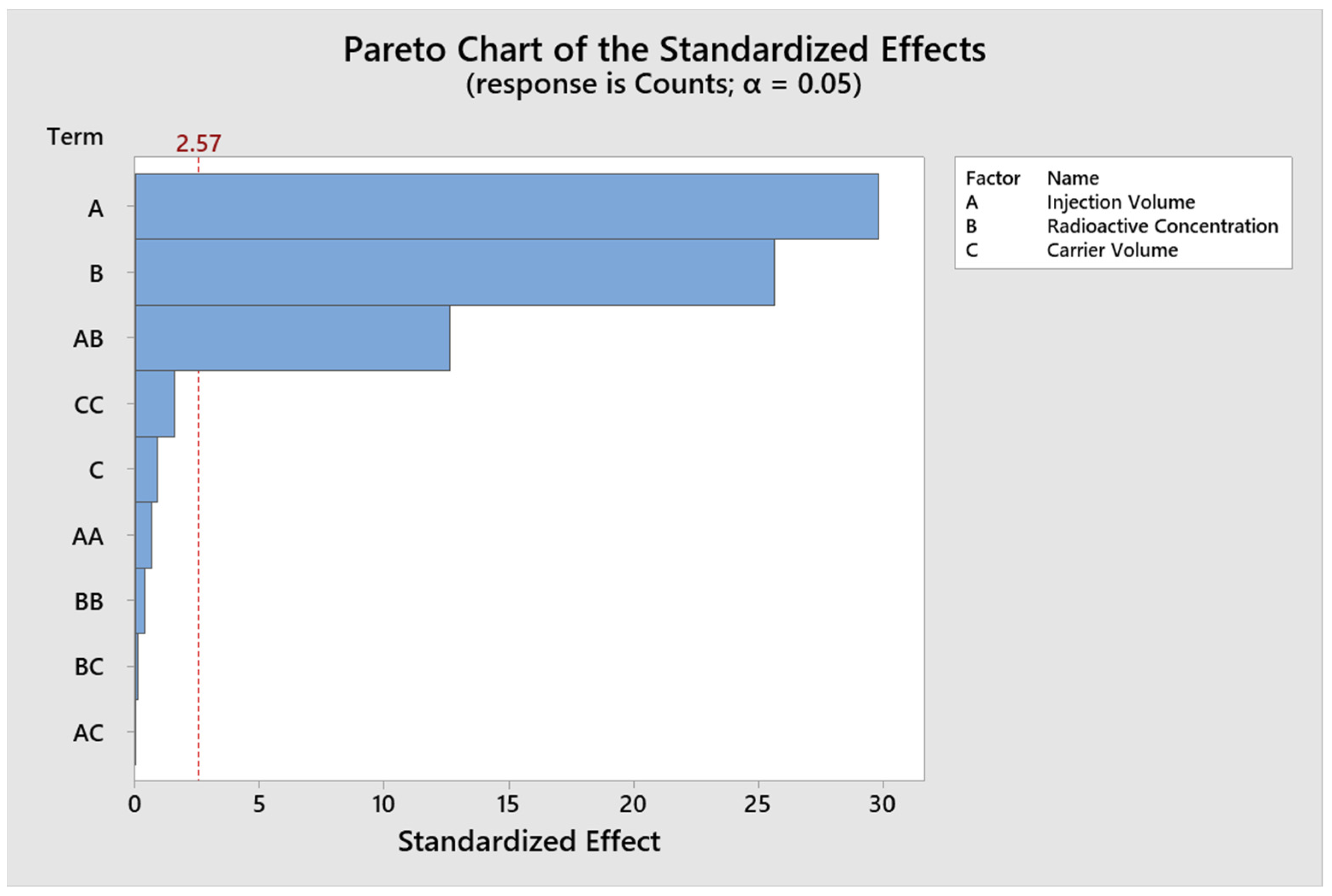 Molecules 29 01883 g002