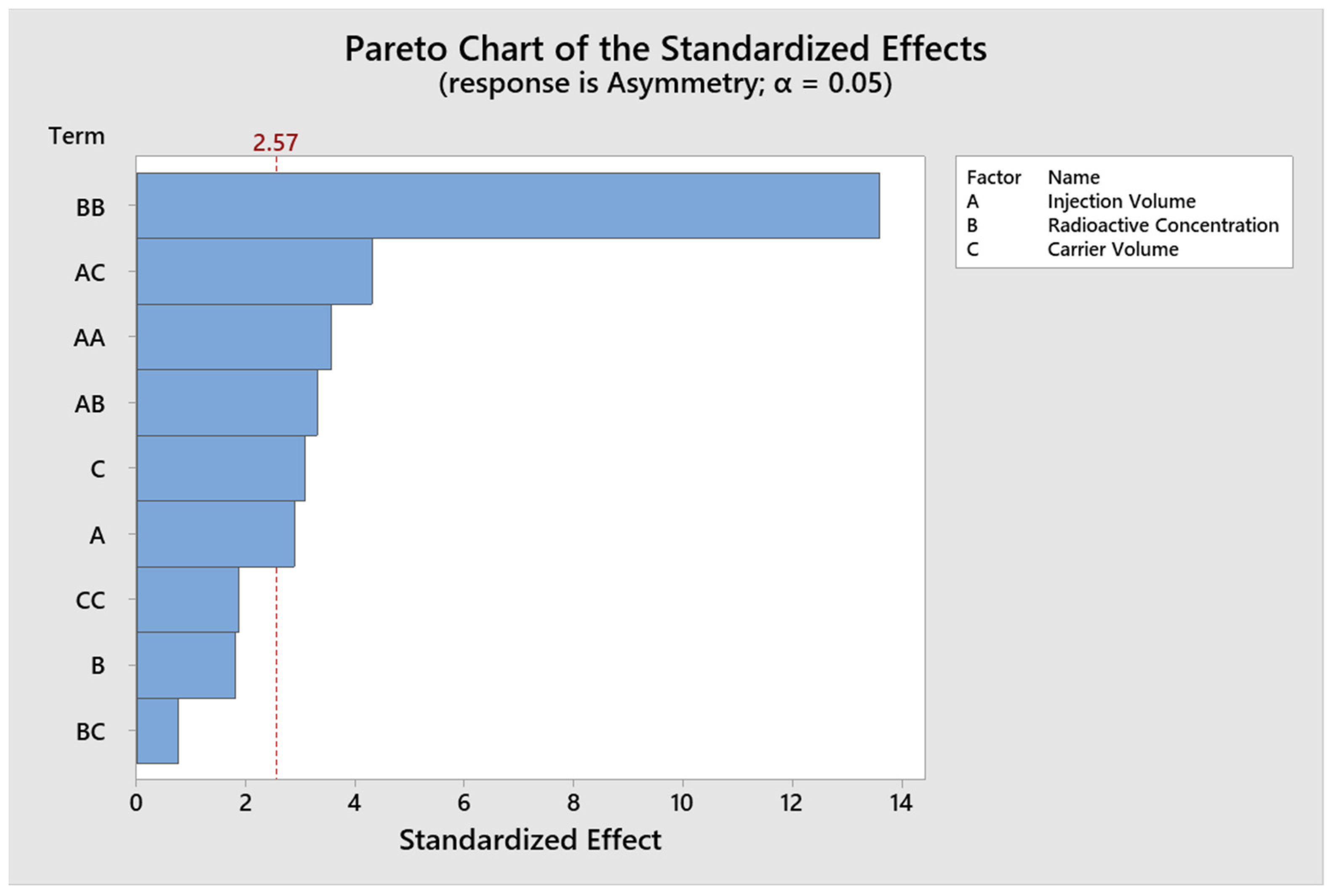 Molecules 29 01883 g003