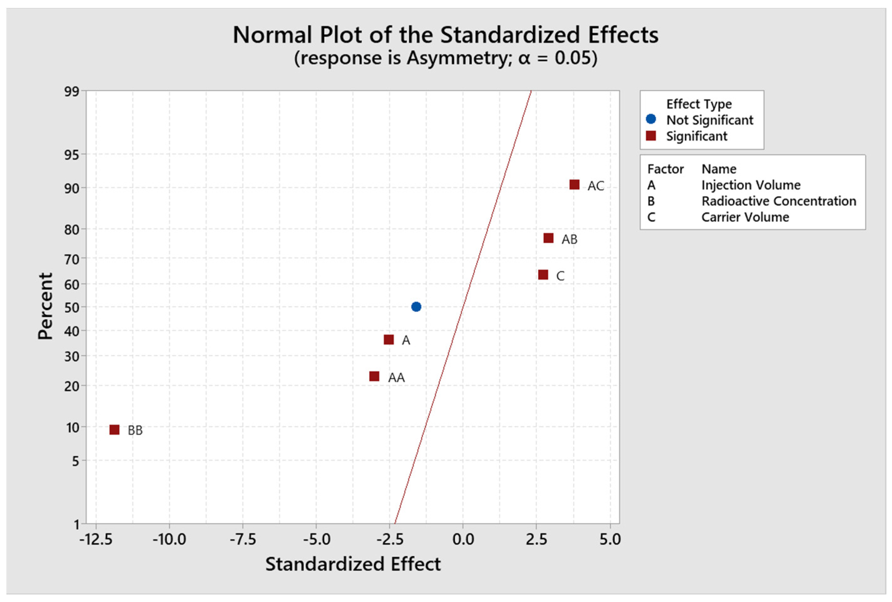 Molecules 29 01883 g005
