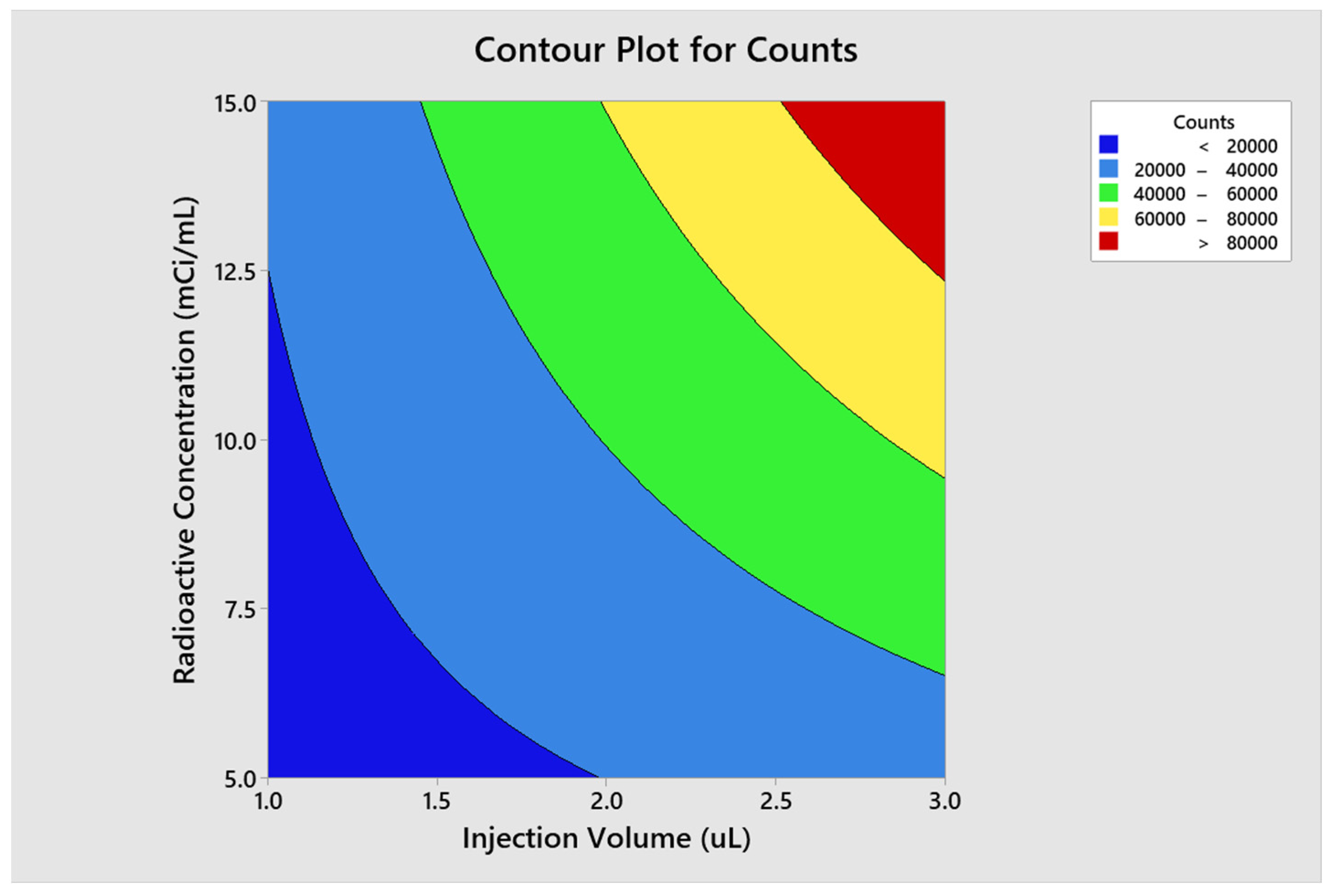 Molecules 29 01883 g007