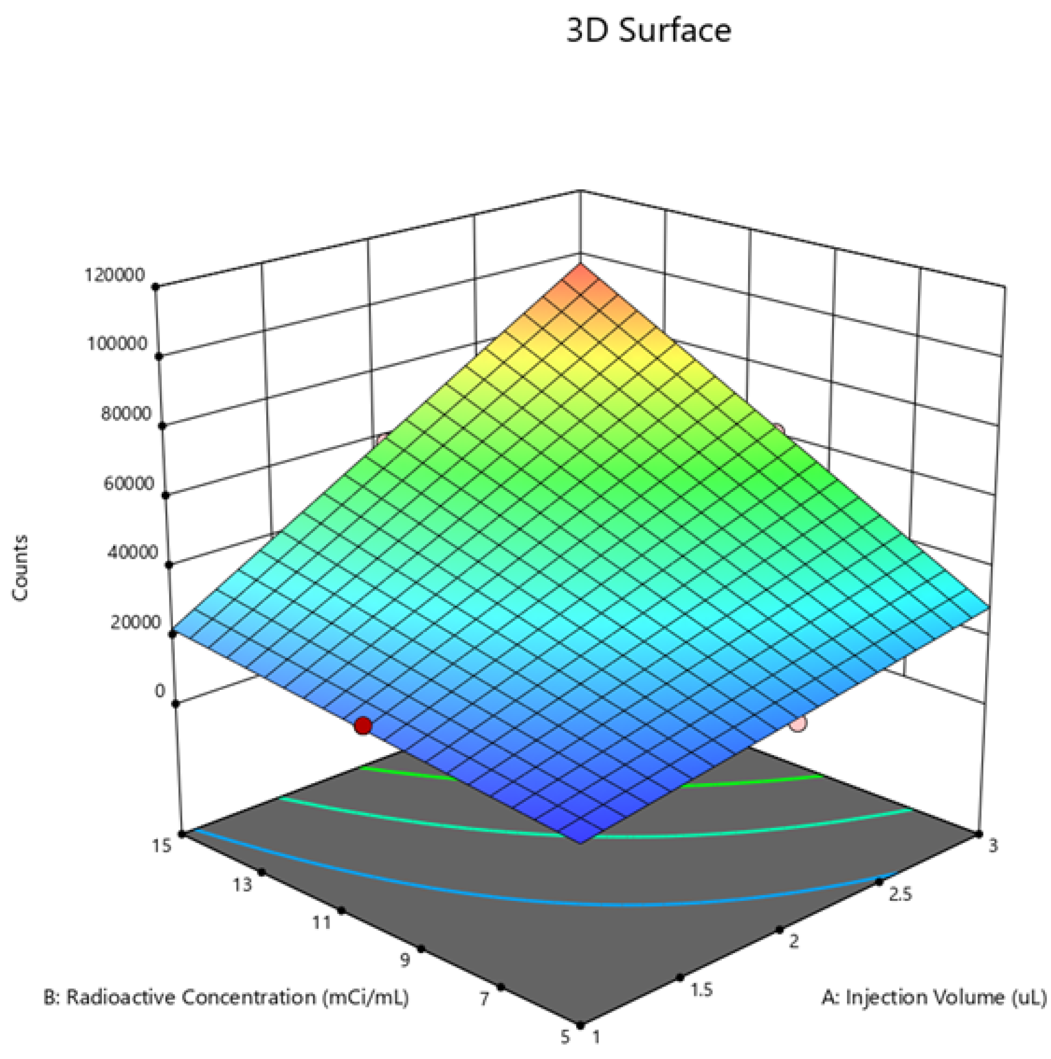 Molecules 29 01883 g008