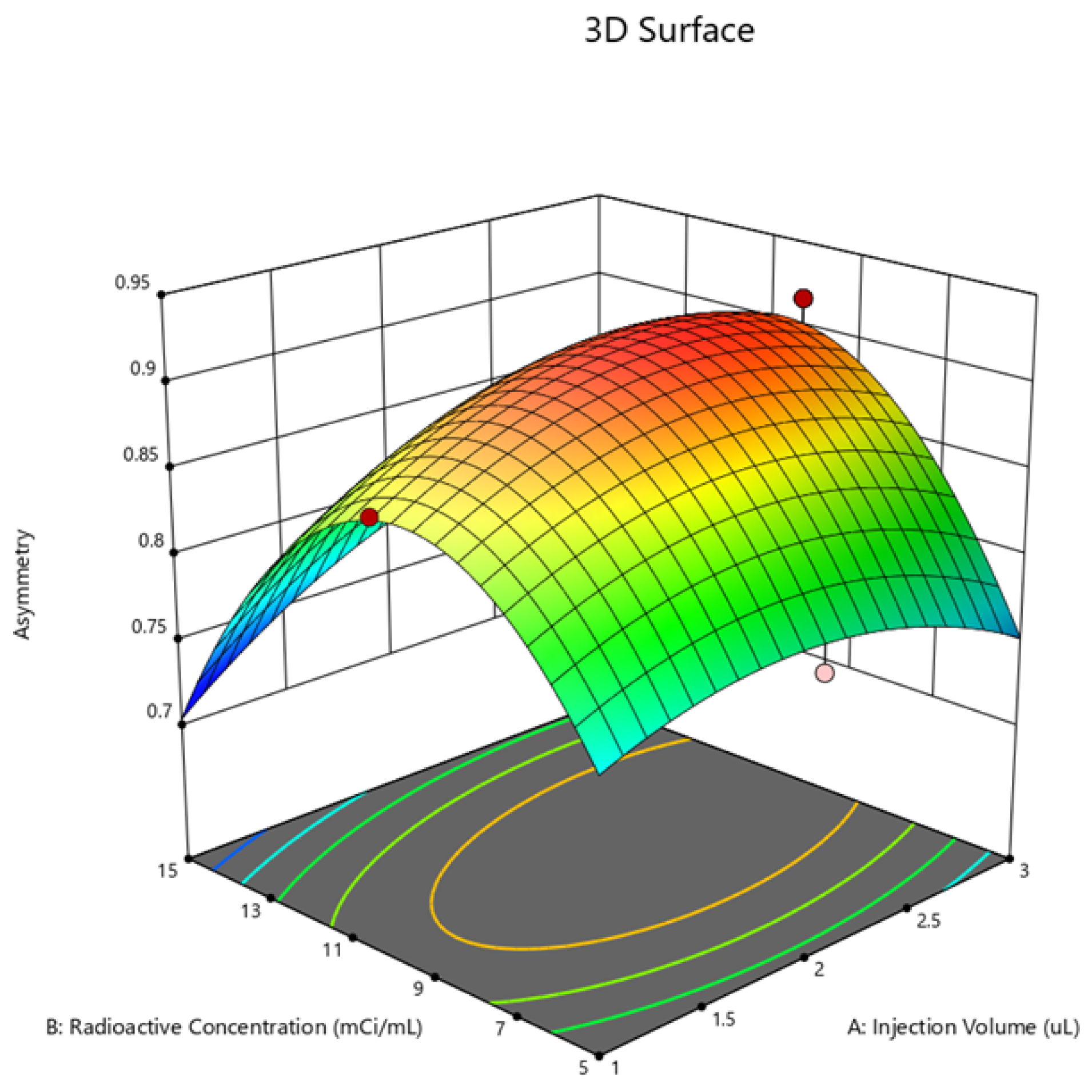 Molecules 29 01883 g010