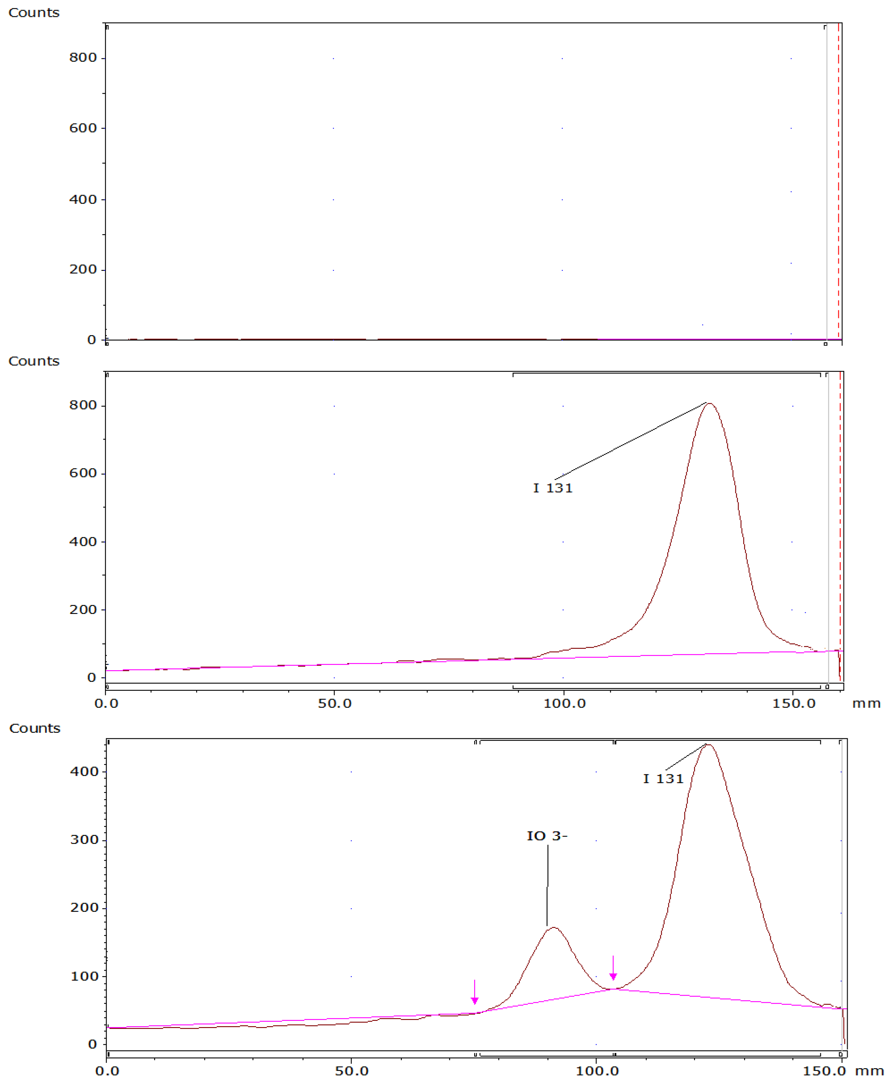 Molecules 29 01883 g013