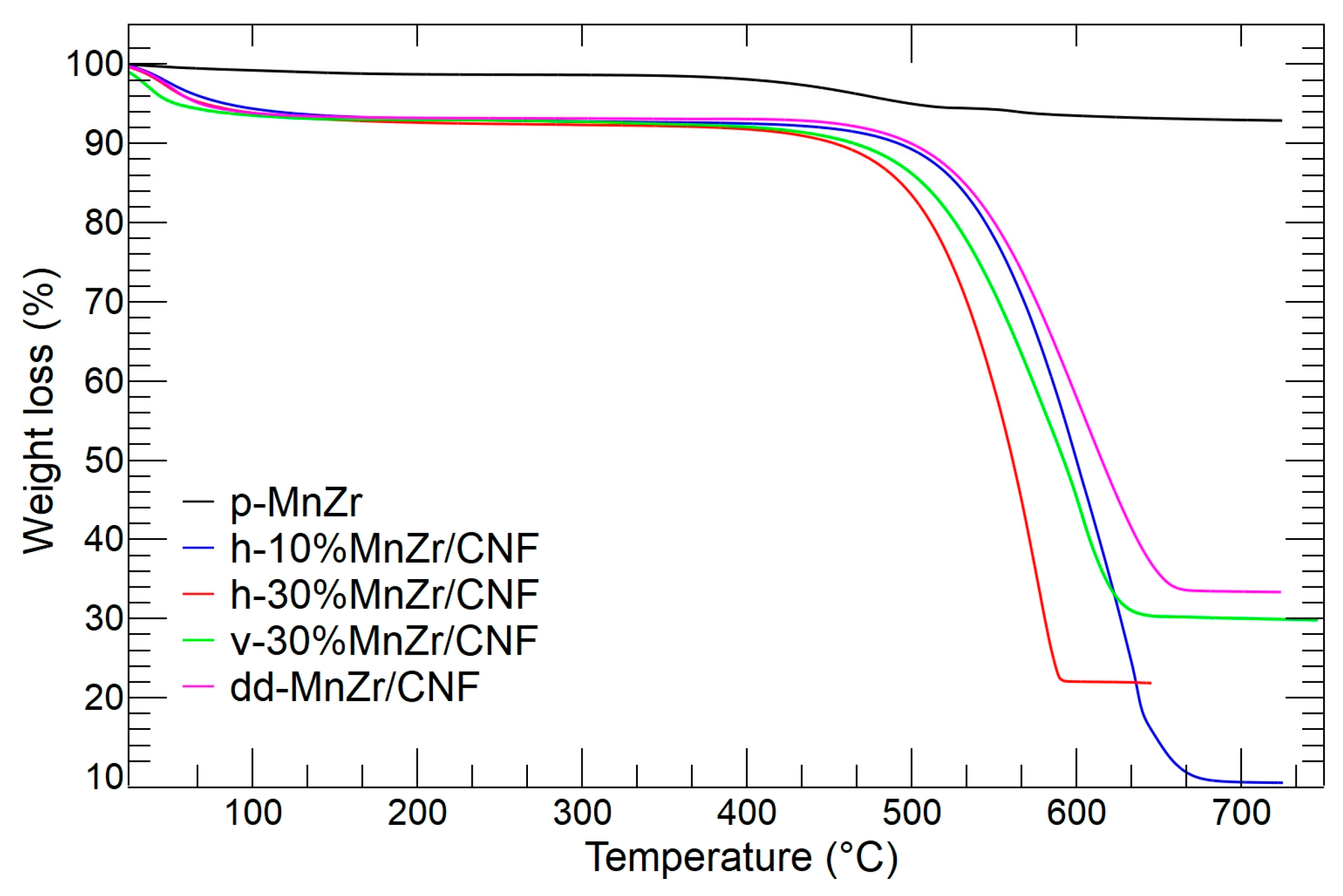 Molecules 29 01885 g011