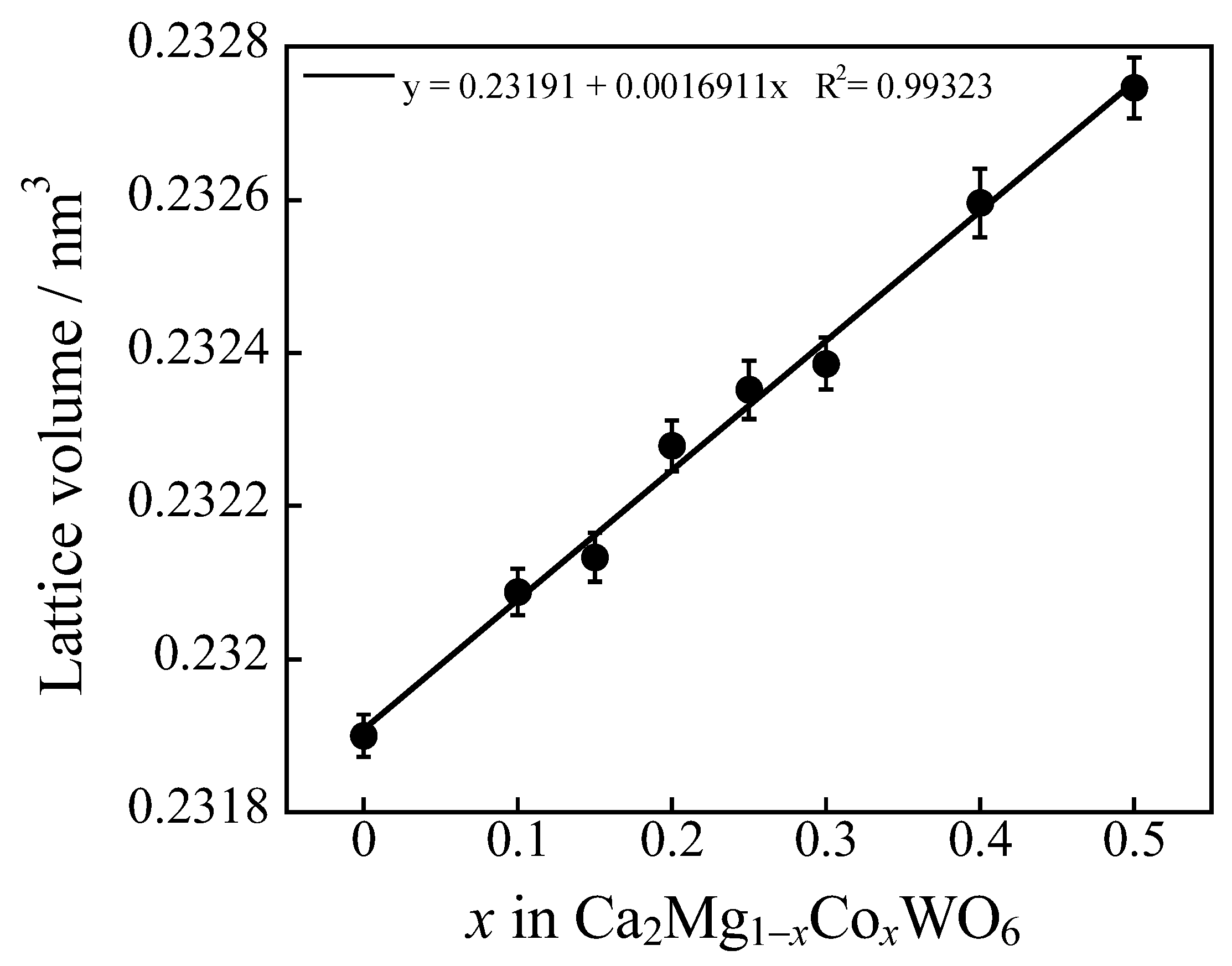 Molecules 29 01886 g004