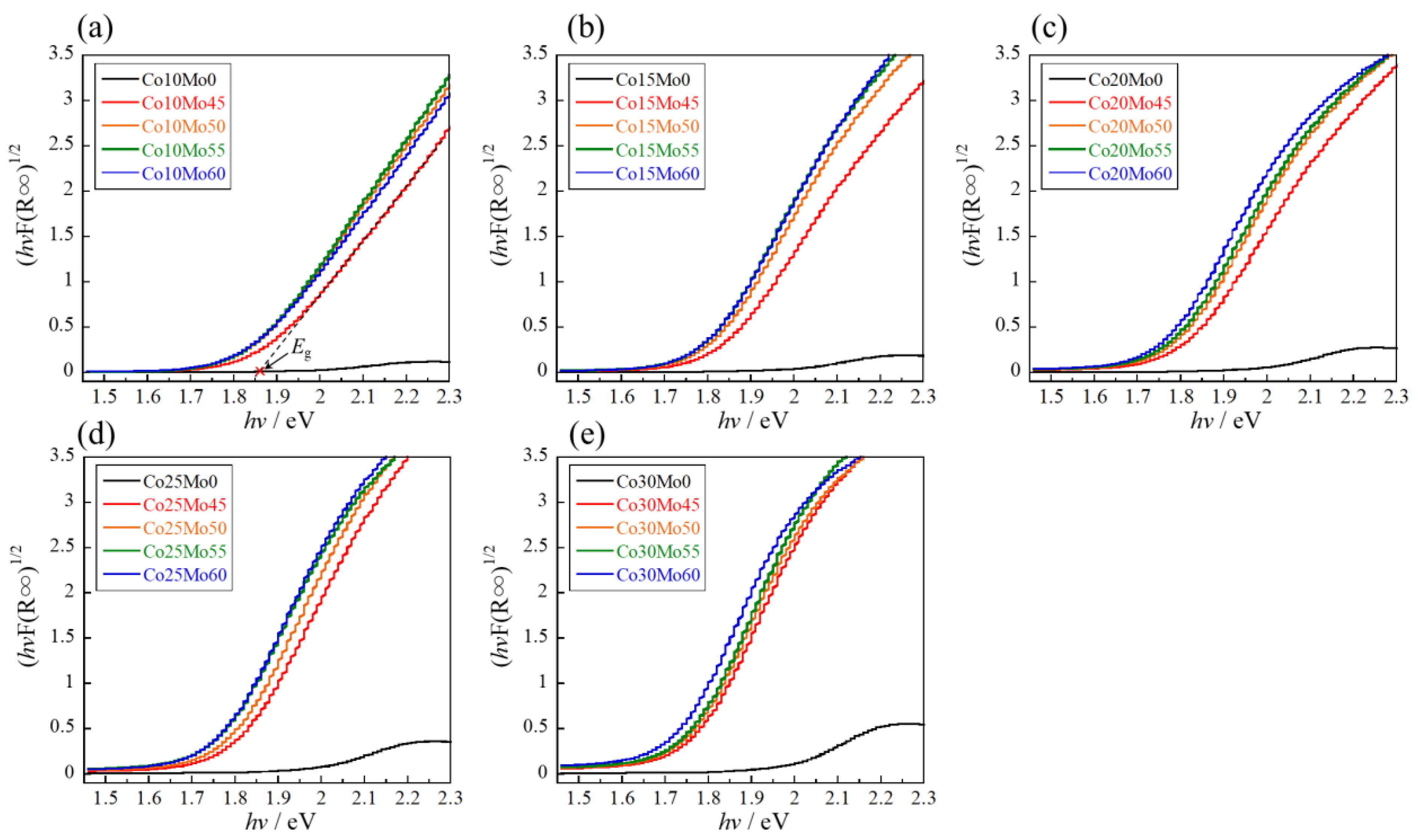 Molecules 29 01886 g011