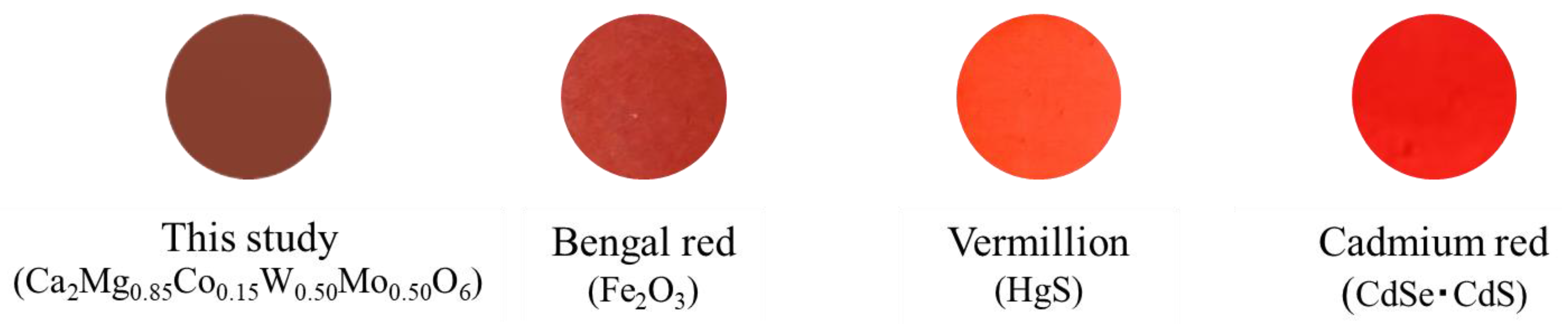 Molecules 29 01886 g013