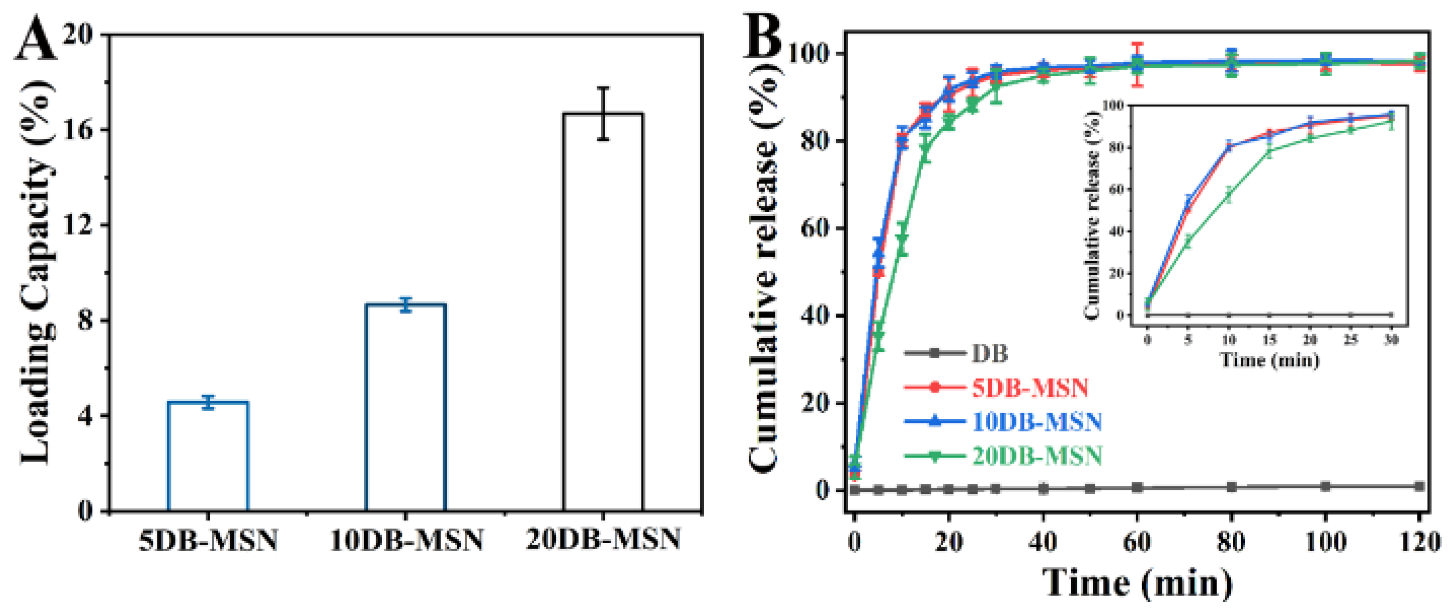 Molecules 29 01888 g003