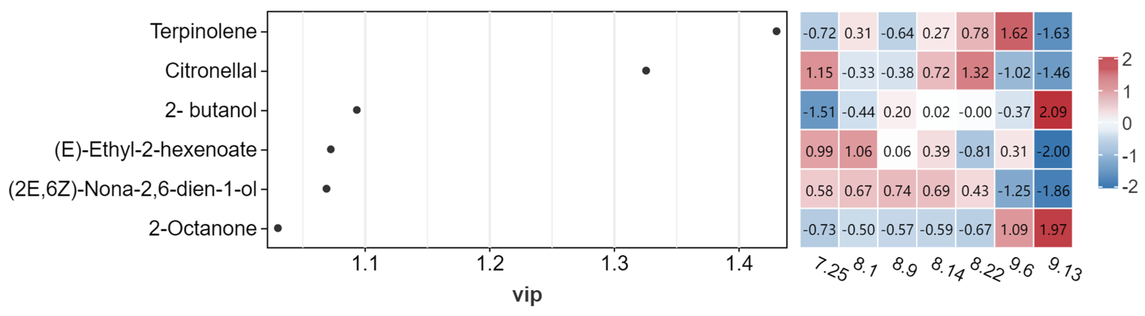 Molecules 29 01893 g008