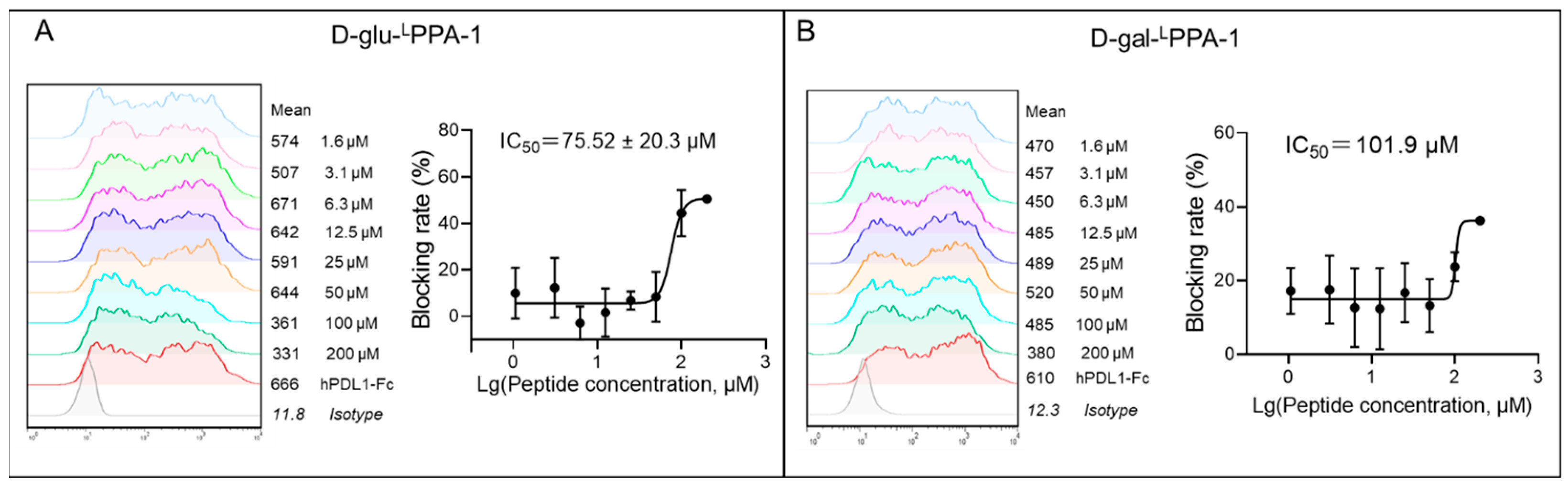 Molecules 29 01898 g001