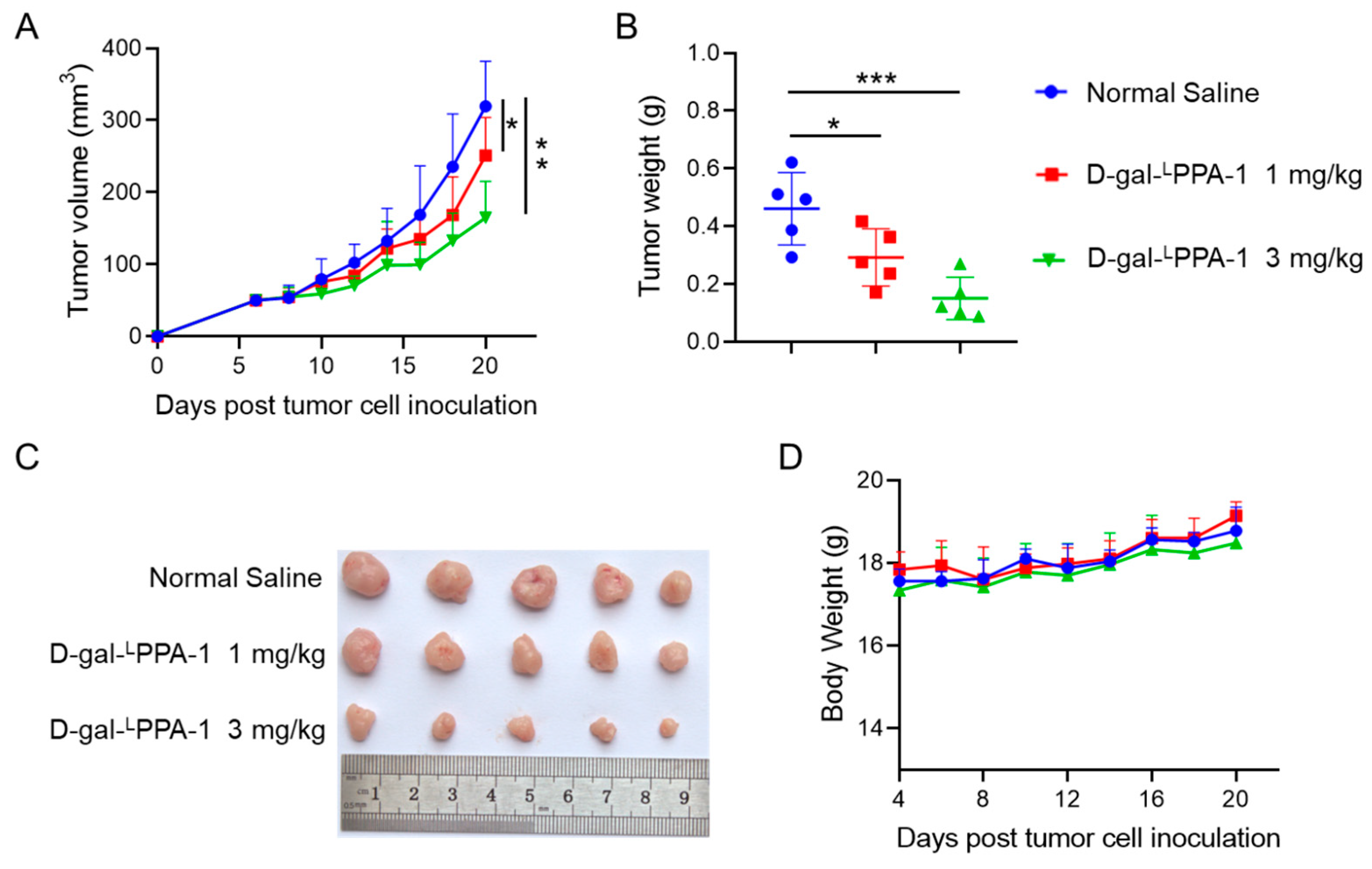 Molecules 29 01898 g005