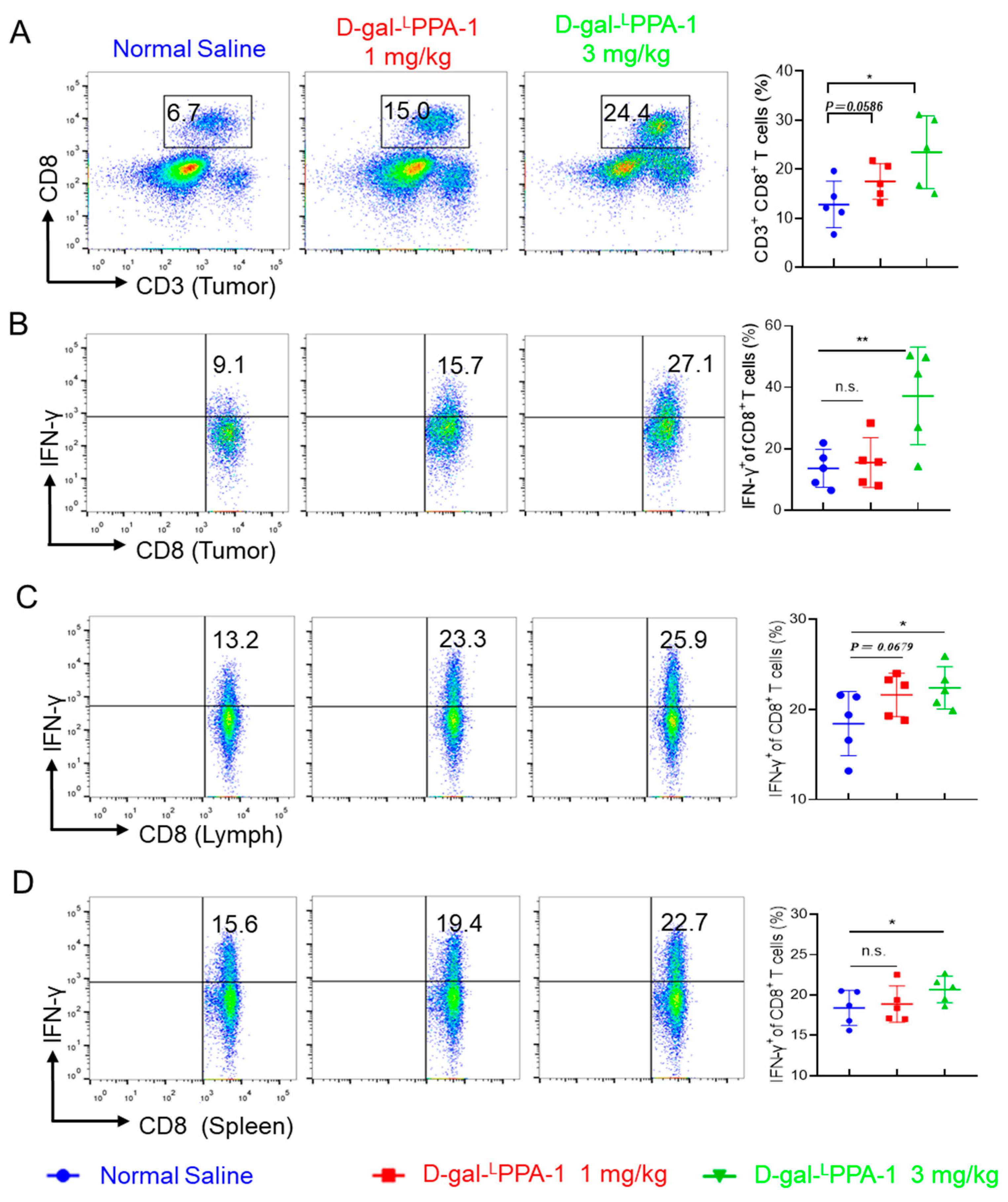 Molecules 29 01898 g007