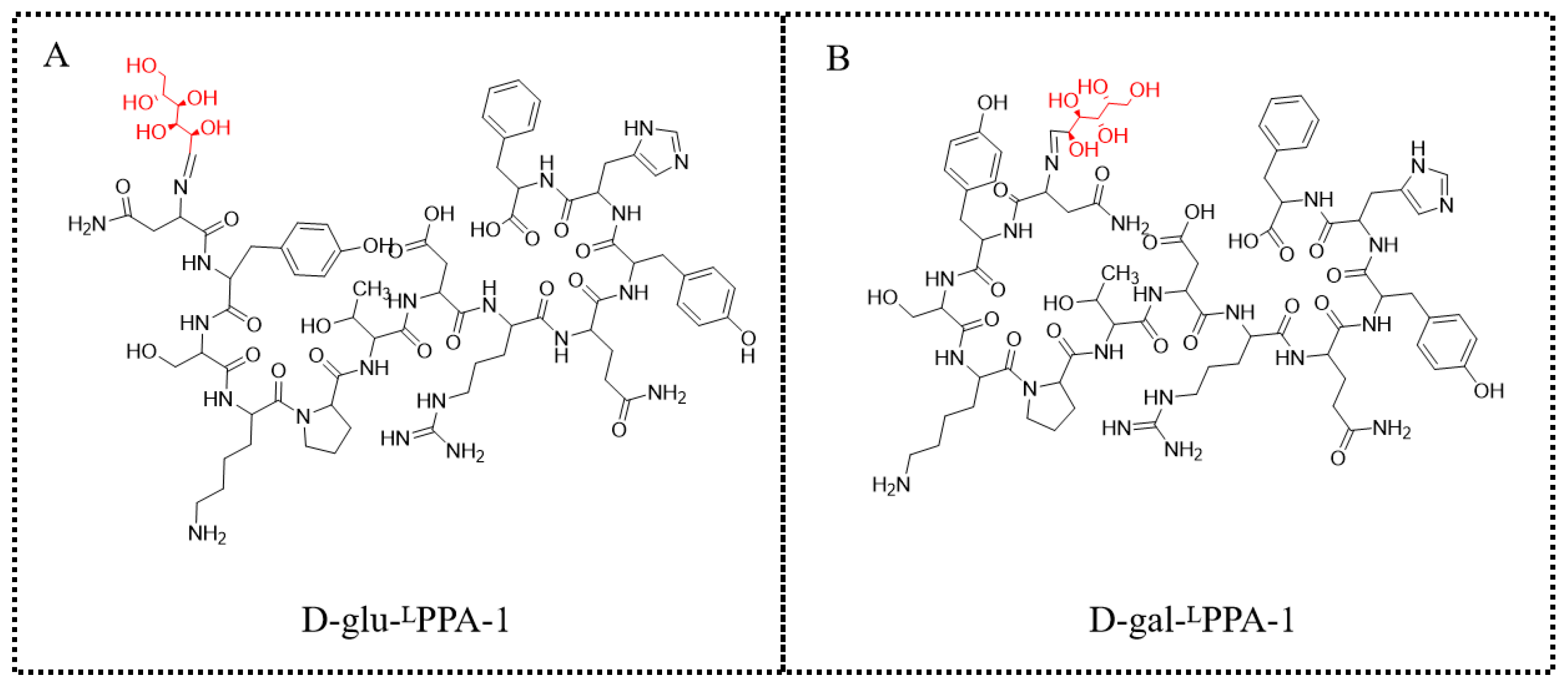 Molecules 29 01898 g008