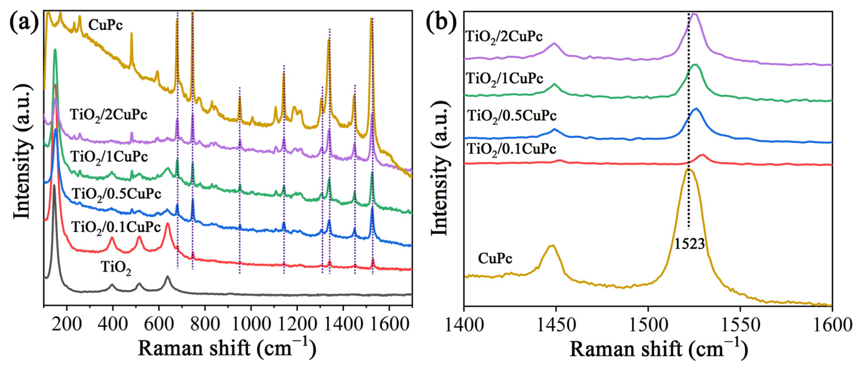 Molecules 29 01899 g002