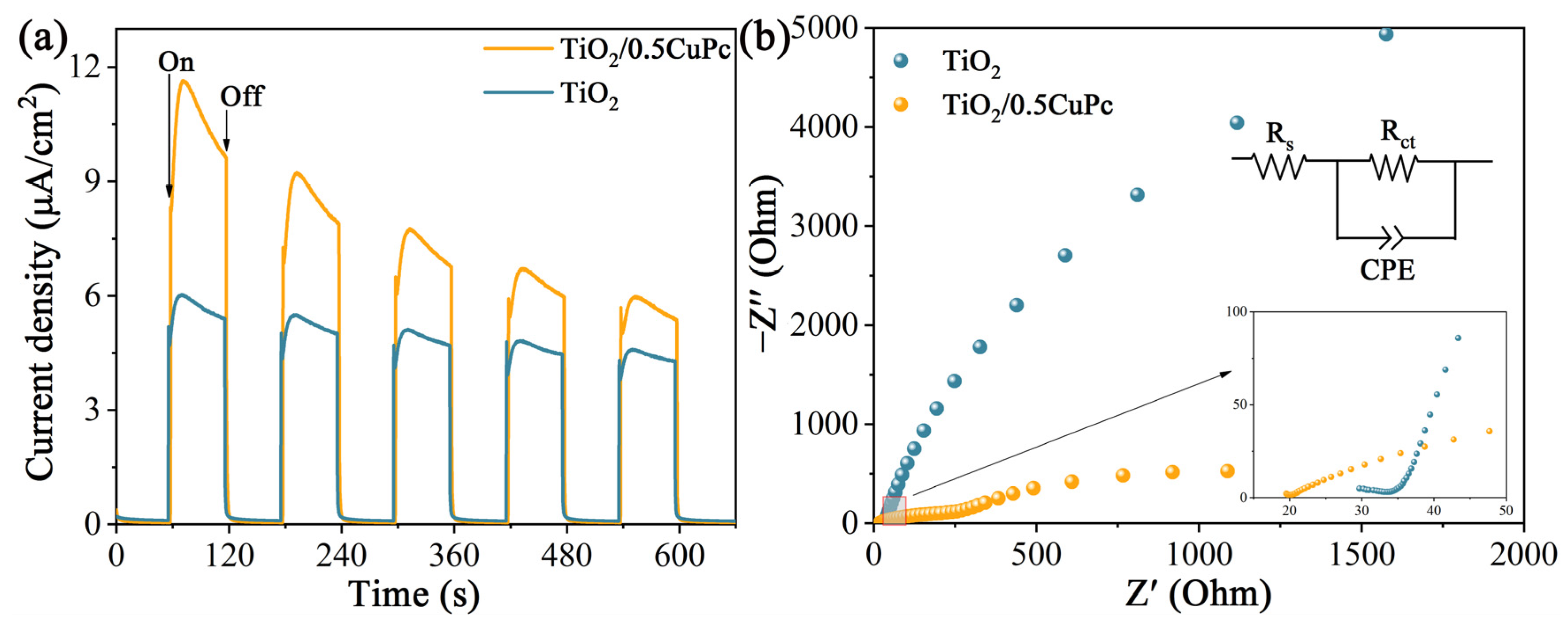 Molecules 29 01899 g005