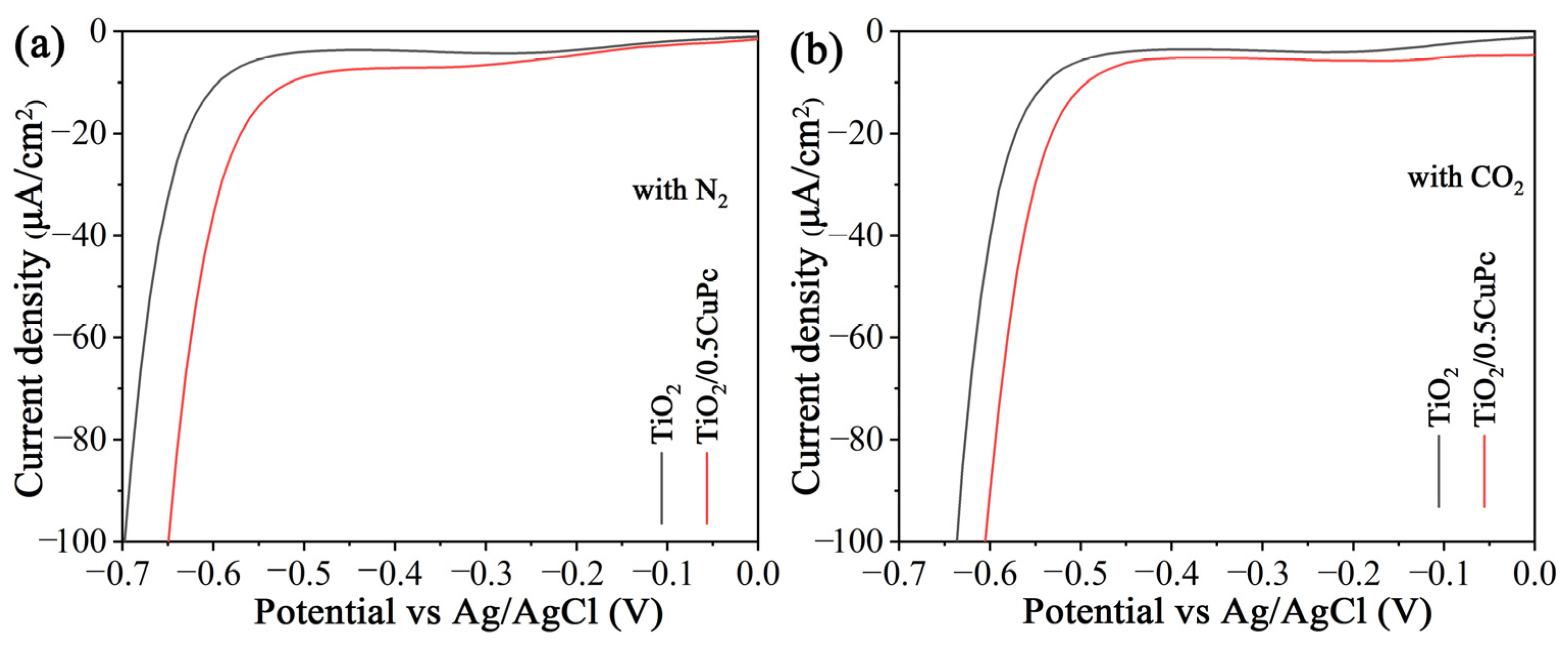 Molecules 29 01899 g007