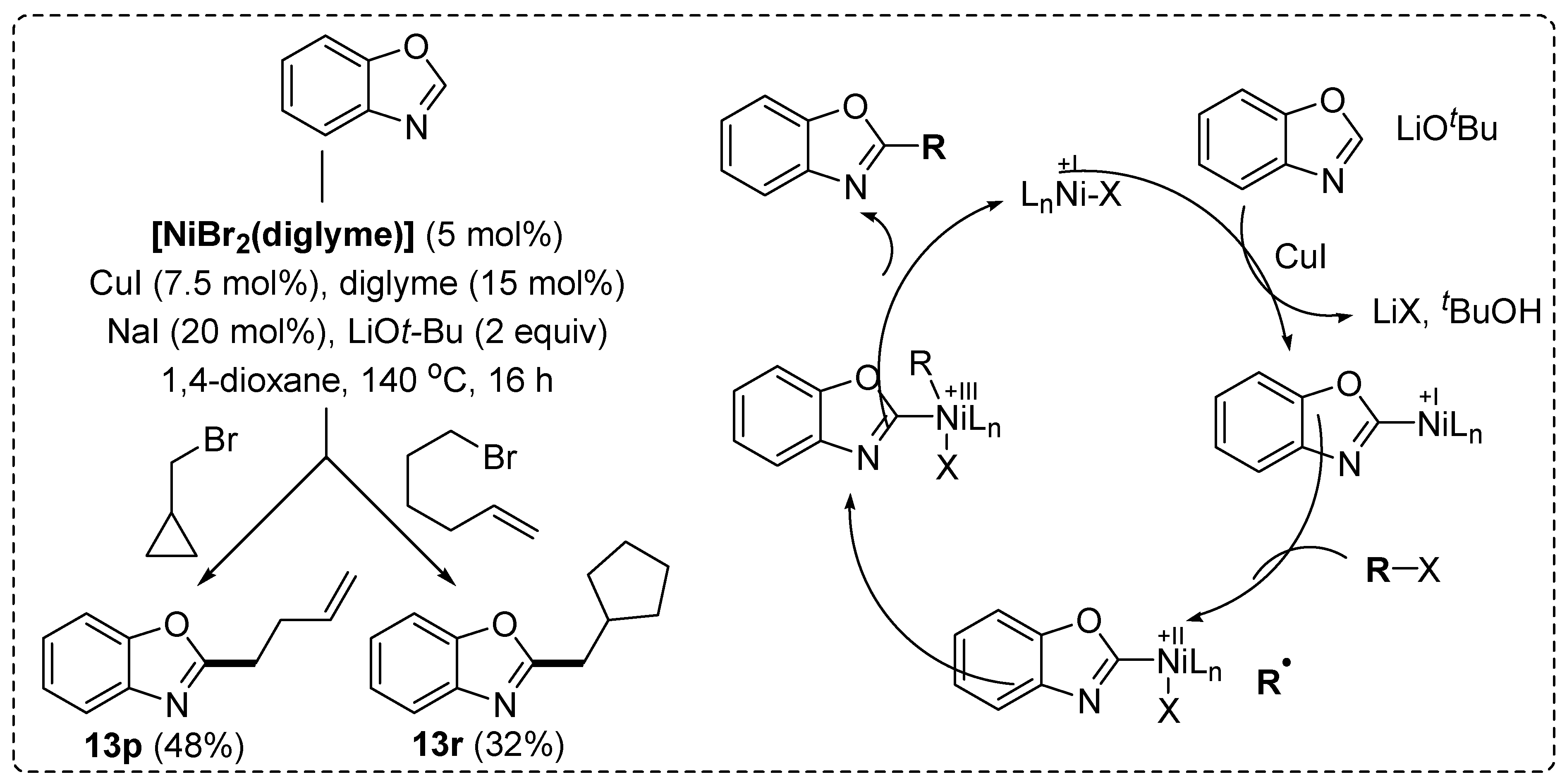 Molecules 29 01917 sch007