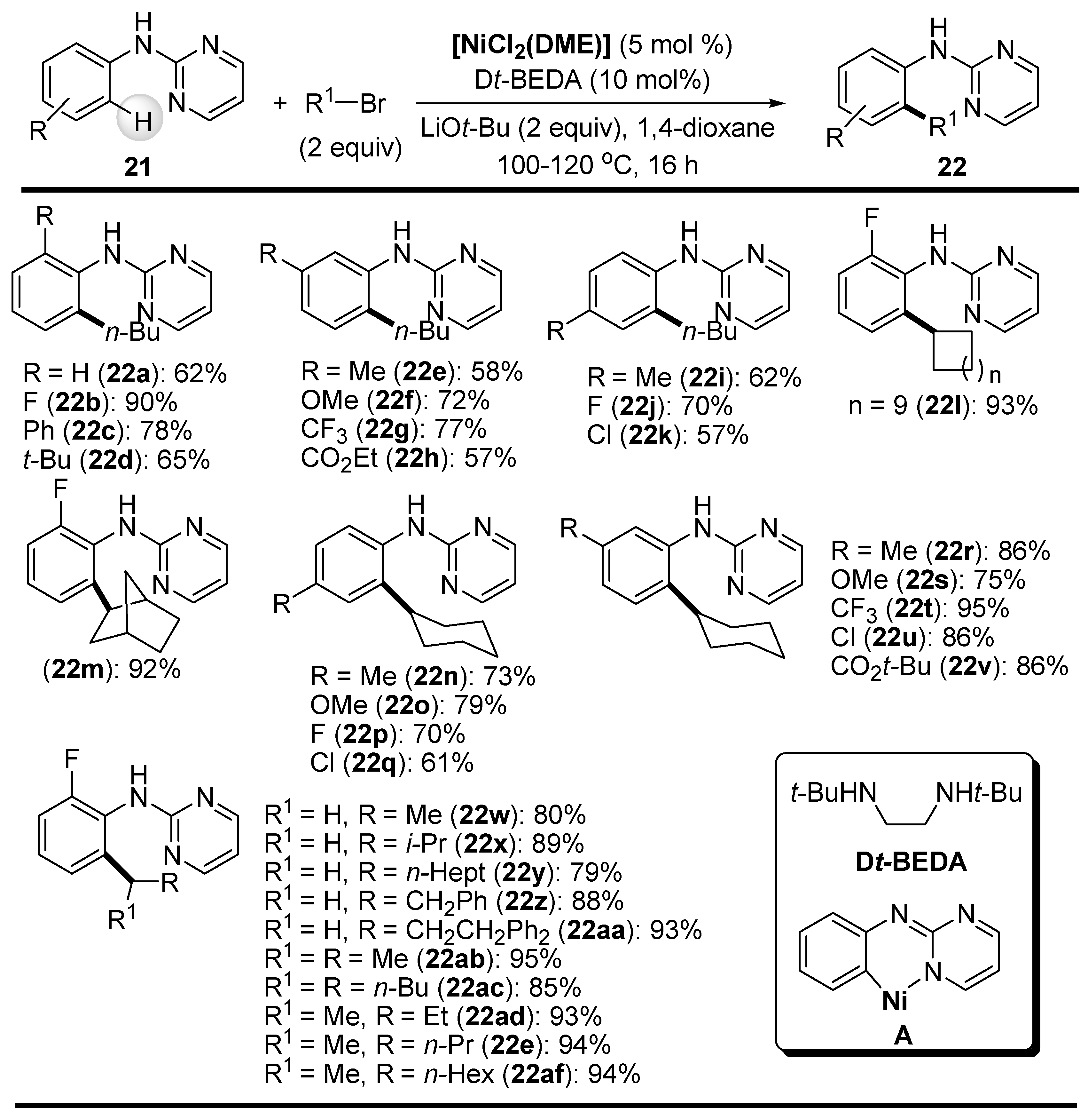 Molecules 29 01917 sch013