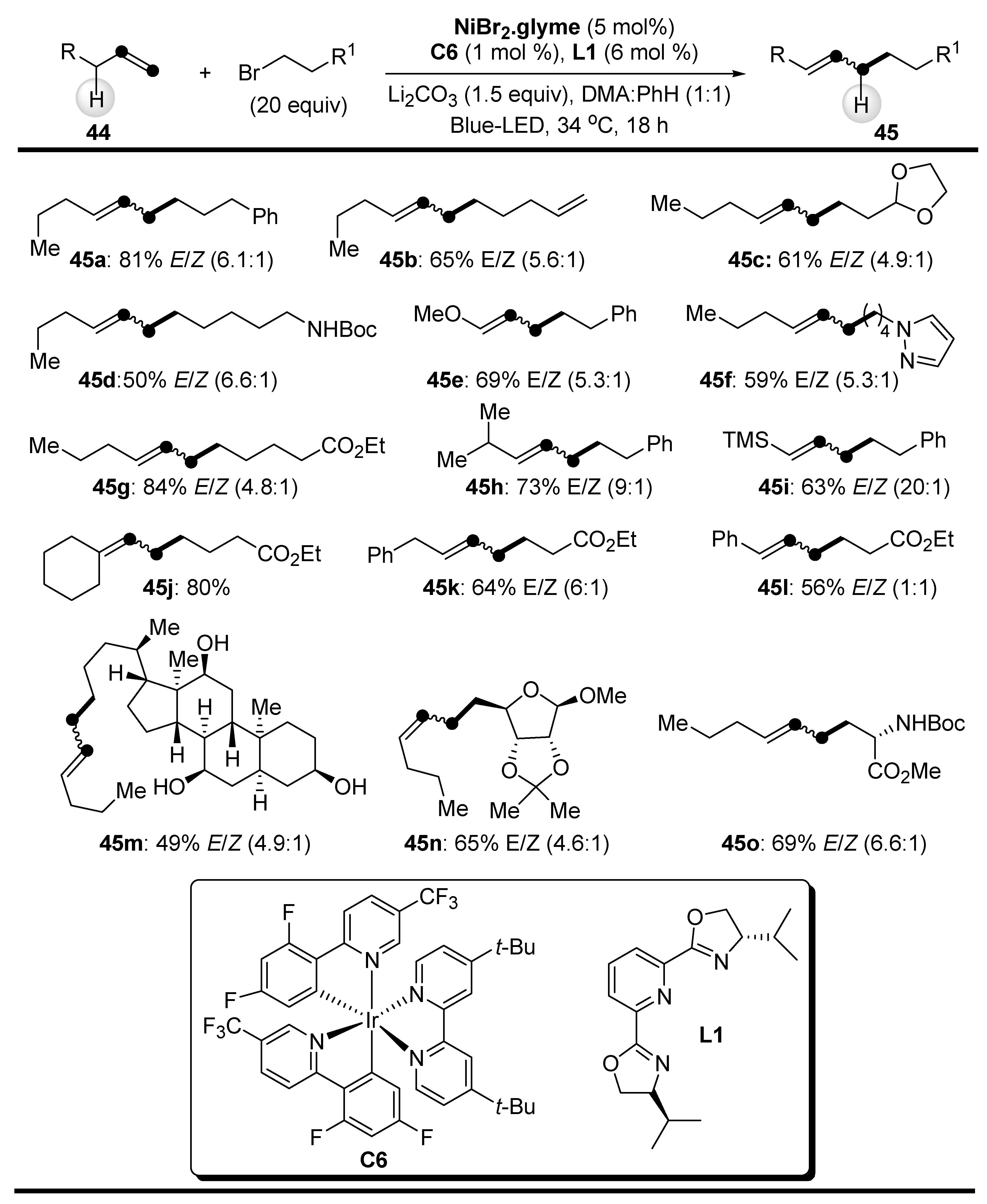Molecules 29 01917 sch026