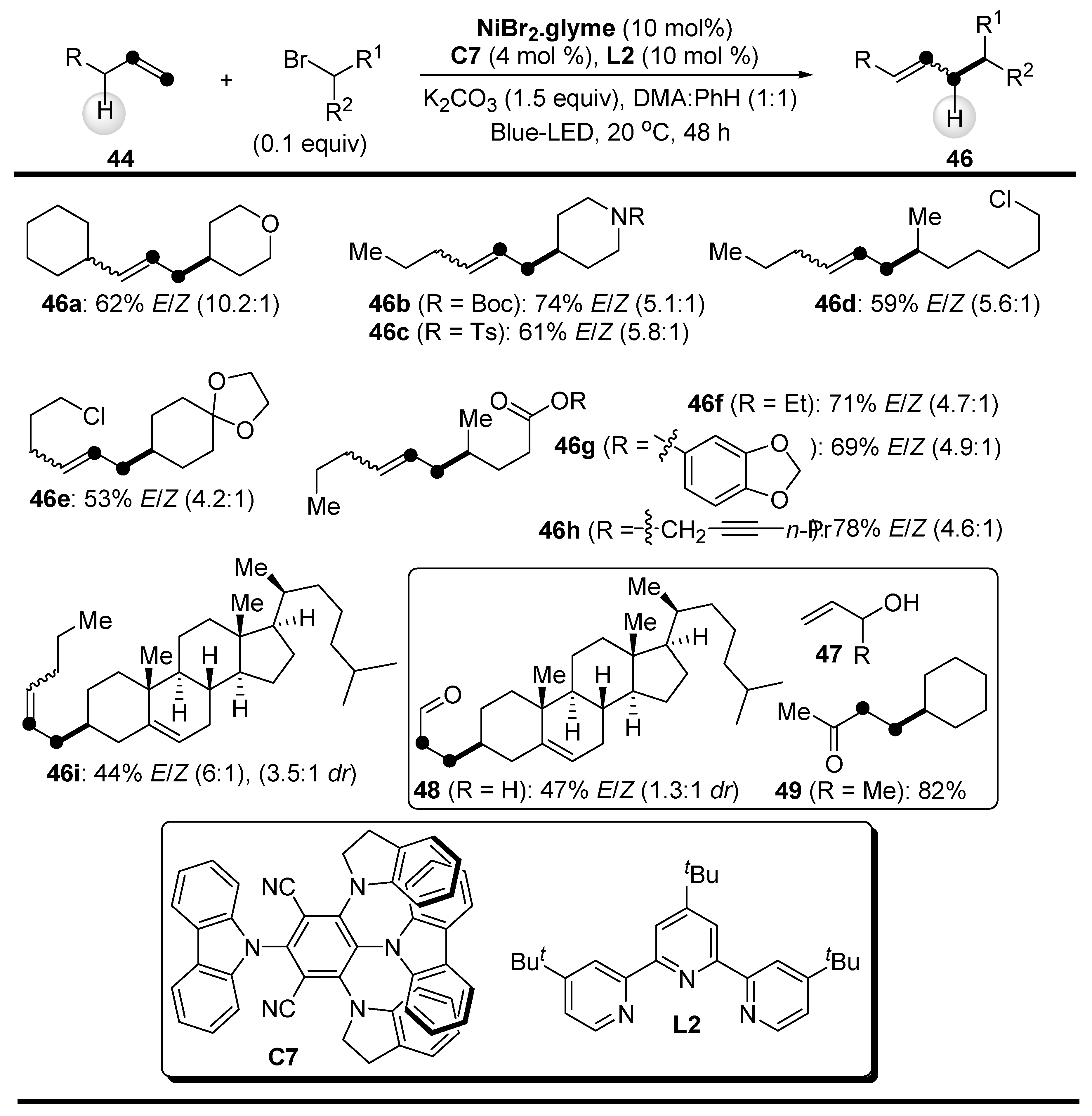 Molecules 29 01917 sch027