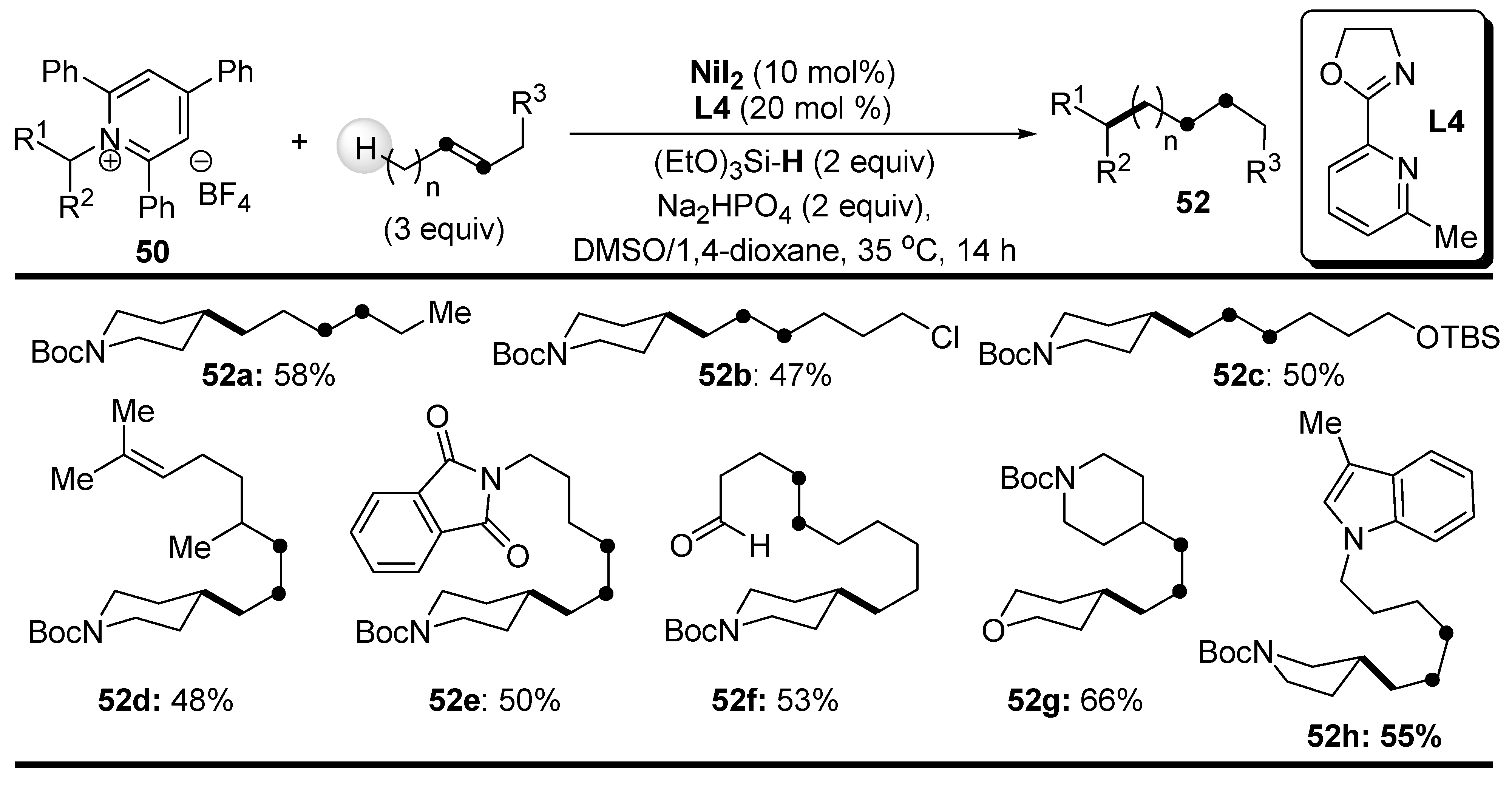 Molecules 29 01917 sch029