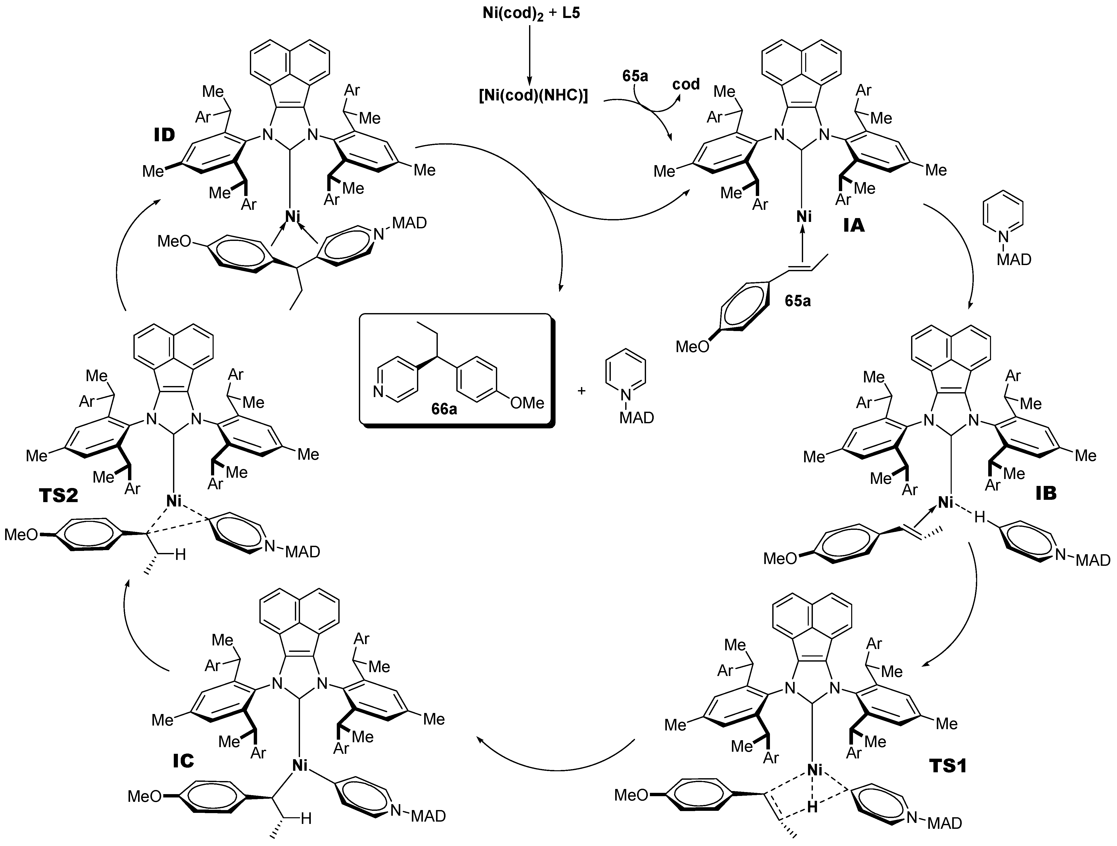 Molecules 29 01917 sch033